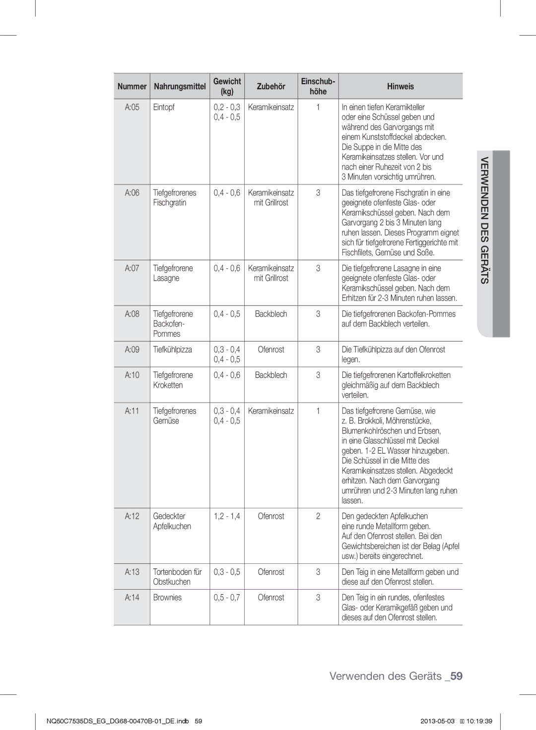 Samsung NQ50C7535DS/EG manual Fischgratin, Tiefgefrorene, Backofen Auf dem Backblech verteilen Pommes, Tiefkühlpizza, Legen 