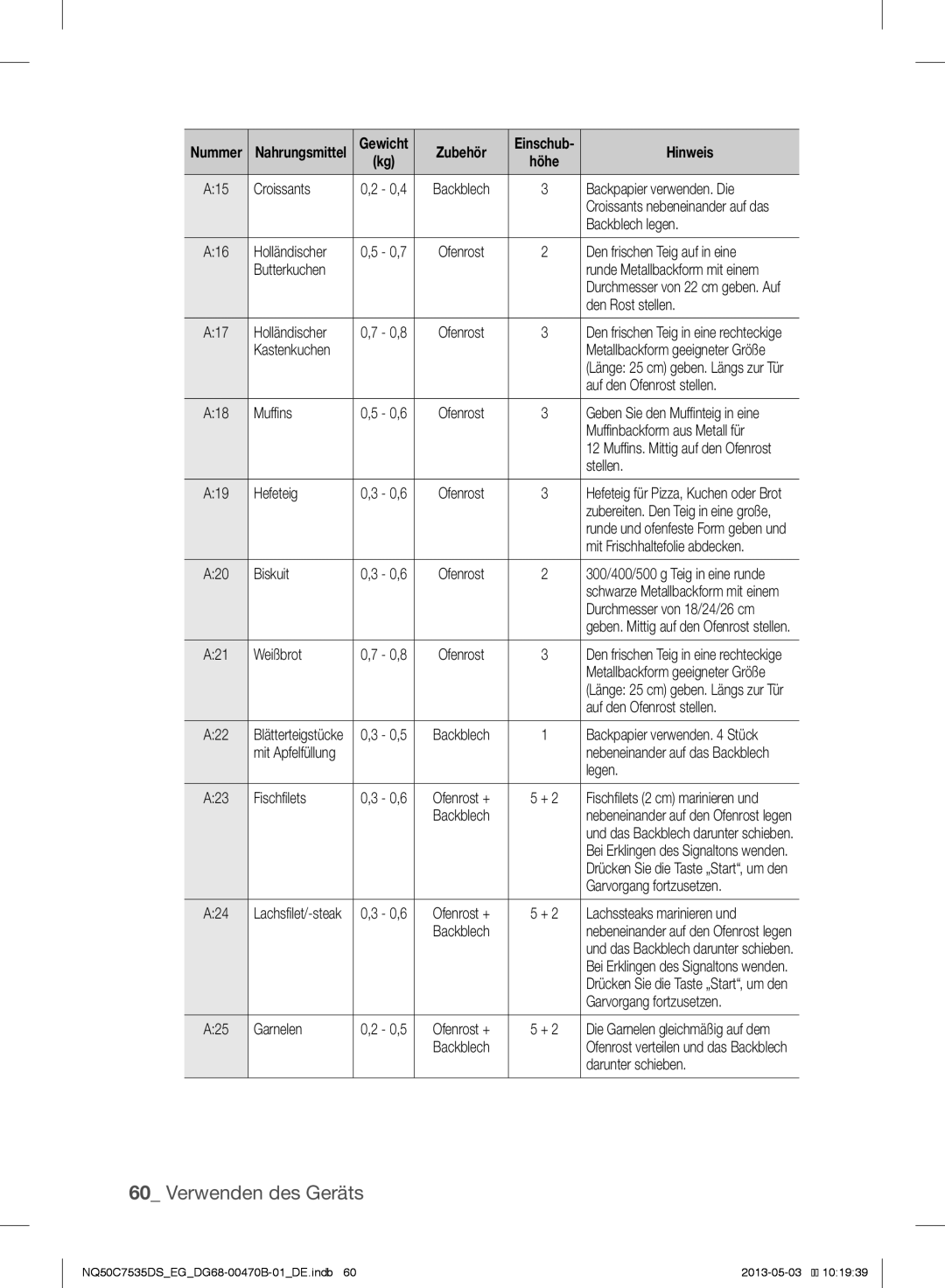 Samsung NQ50C7535DS/EG Backpapier verwenden. Die, Holländischer, Den frischen Teig auf in eine, Butterkuchen, Metall für 