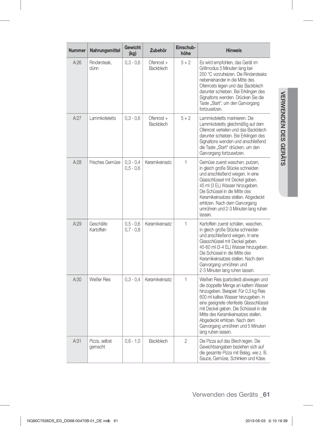 Samsung NQ50C7535DS/EG Rindersteak, Dünn, Grillmodus 5 Minuten lang bei, Nebeneinander in die Mitte des, Fortzusetzen 