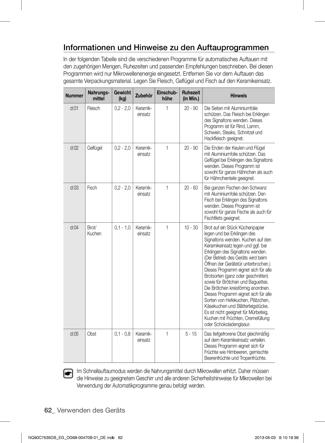 Samsung NQ50C7535DS/EG manual Informationen und Hinweise zu den Auftauprogrammen 