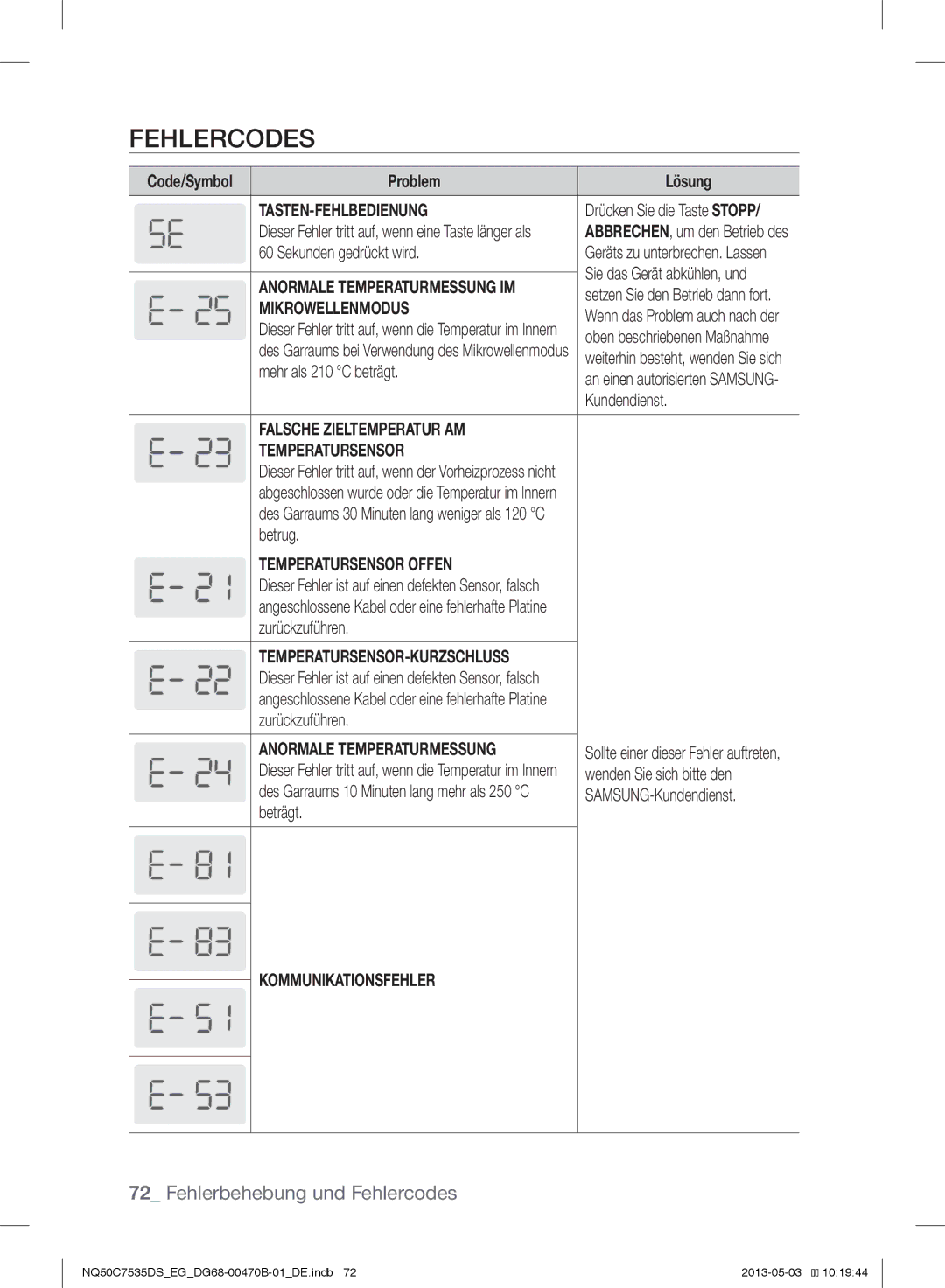 Samsung NQ50C7535DS/EG Fehlercodes, Code/Symbol Problem Lösung, Sie das Gerät abkühlen, und, Wenden Sie sich bitte den 