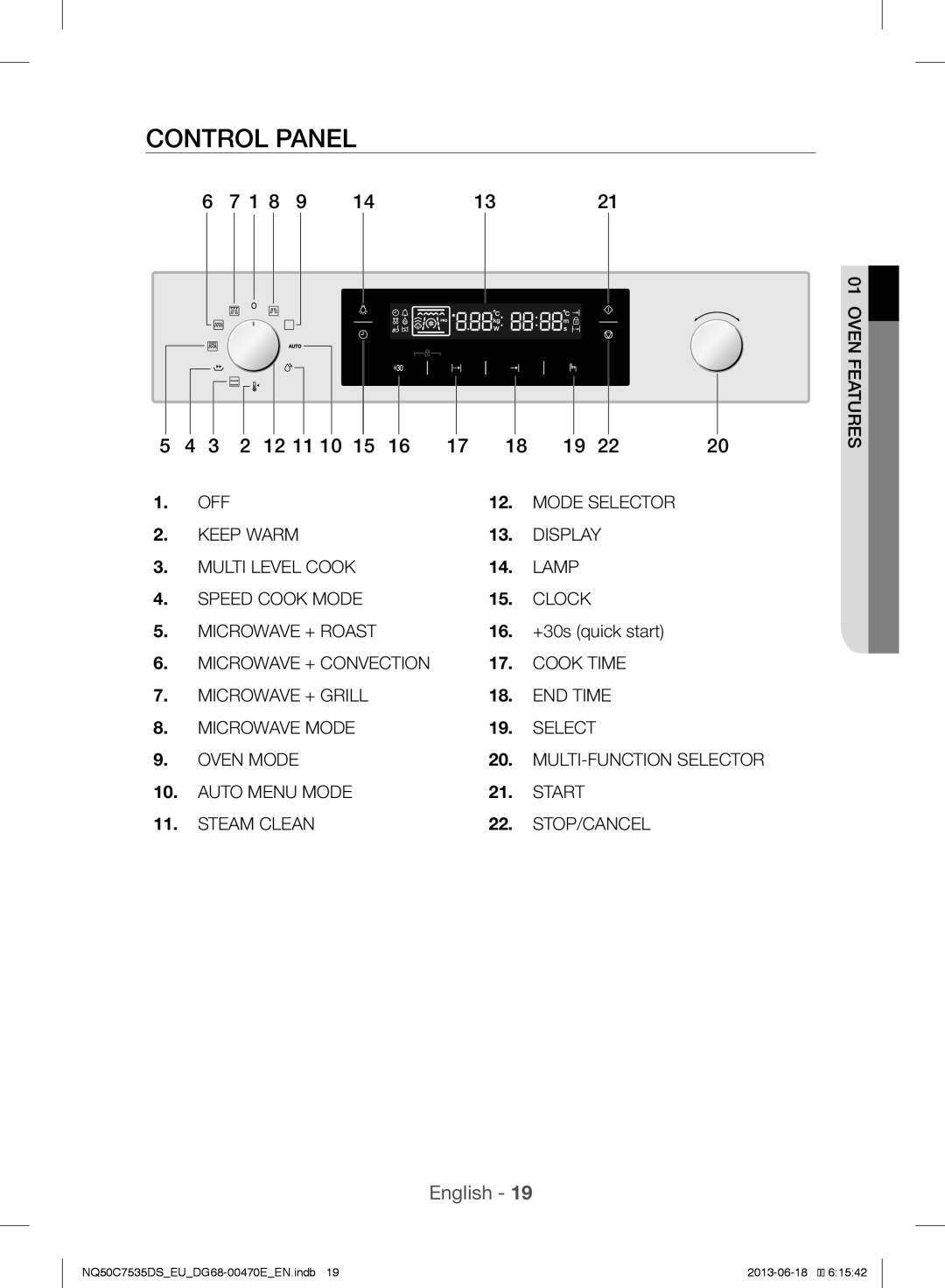 Samsung NQ50C7535DS/EU manual Control Panel, +30s quick start 