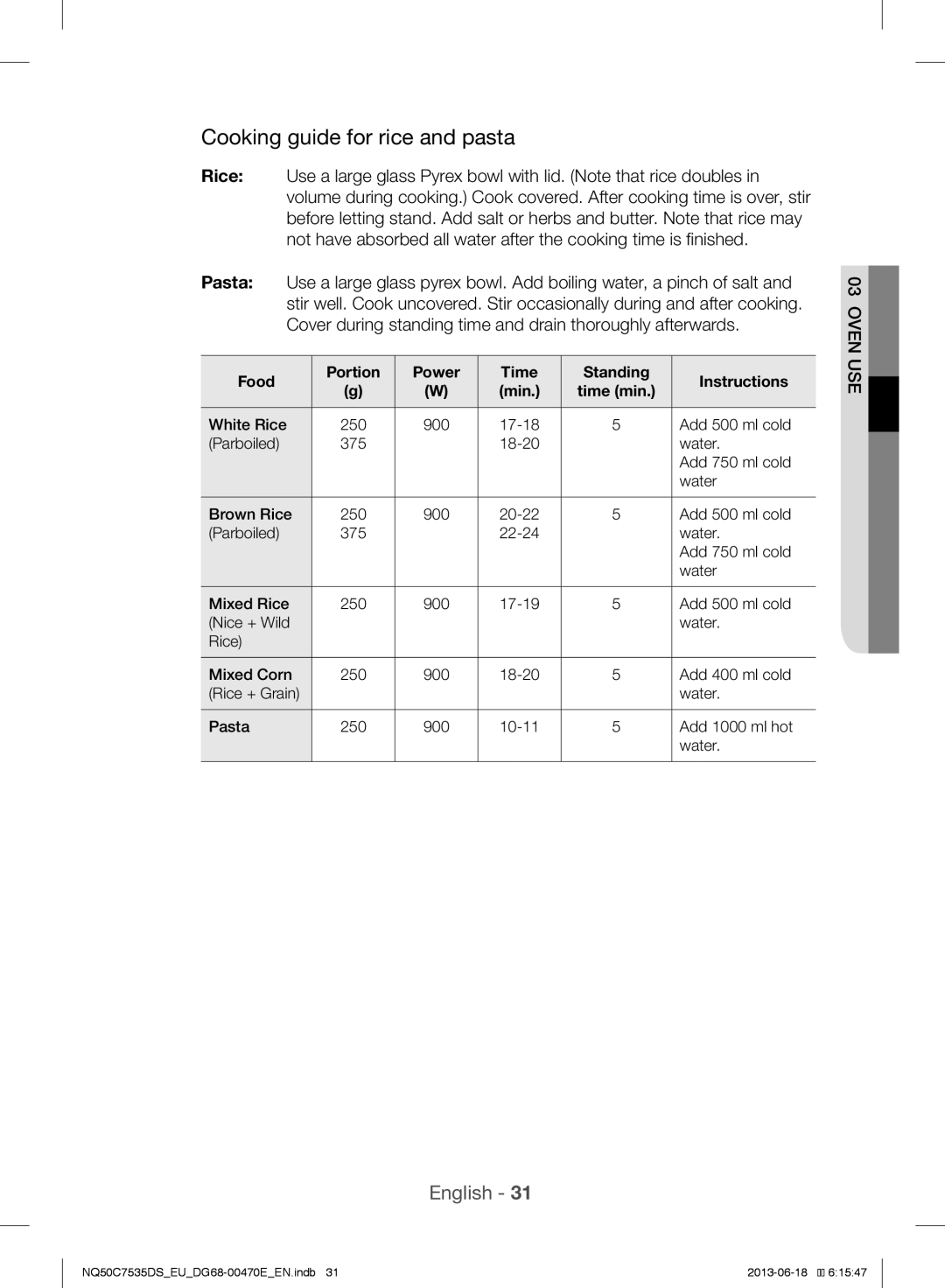 Samsung NQ50C7535DS/EU manual Cooking guide for rice and pasta, Food Portion Power Time Standing Instructions Min 