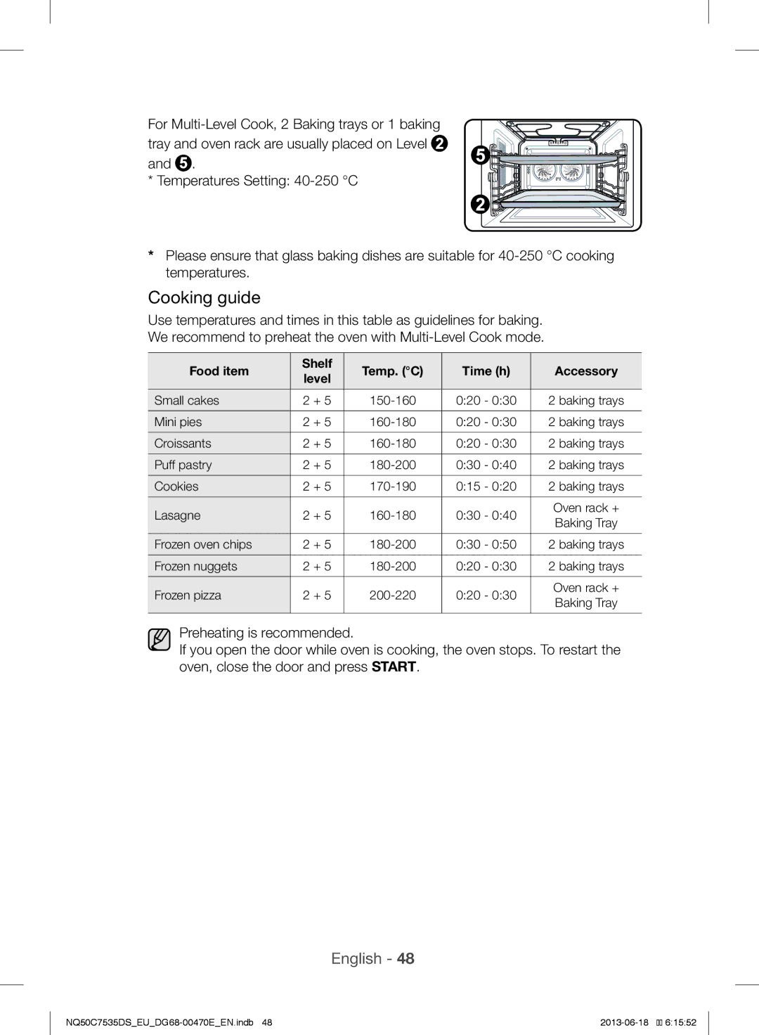 Samsung NQ50C7535DS/EU manual Small cakes 