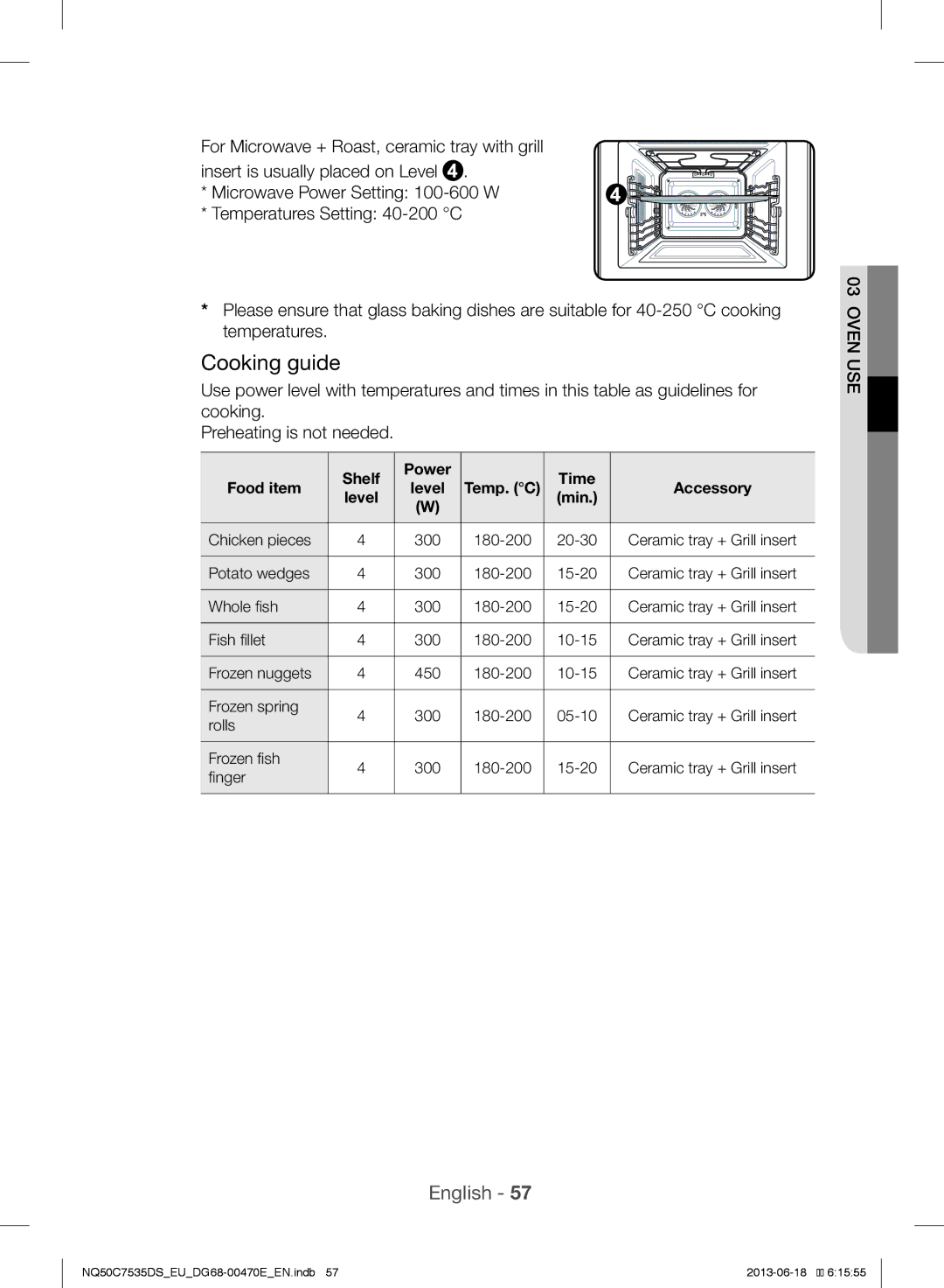 Samsung NQ50C7535DS/EU manual Shelf Power Time Food item, Min 