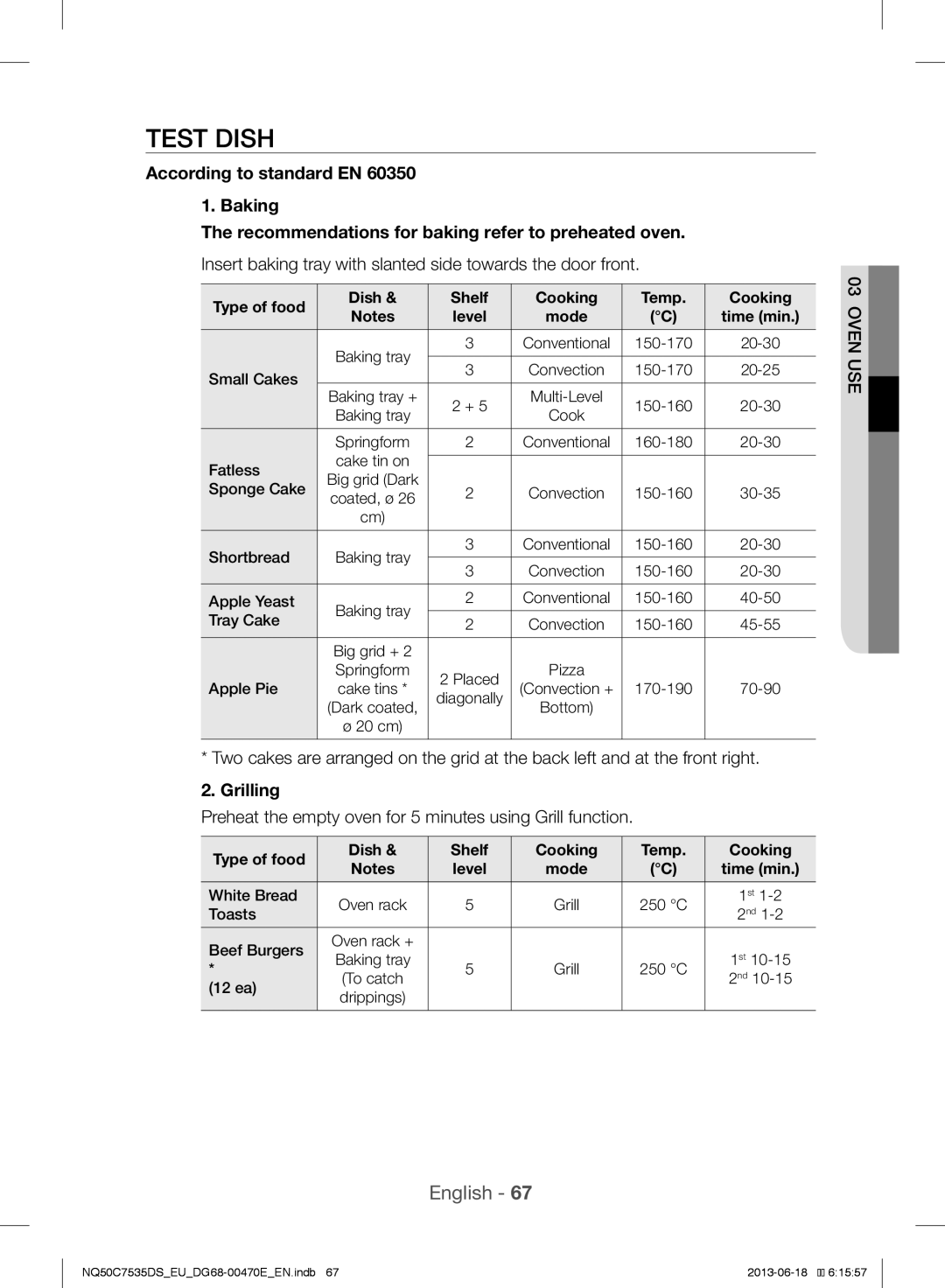 Samsung NQ50C7535DS/EU manual Test Dish, Grilling, Type of food Dish Shelf Cooking Temp 