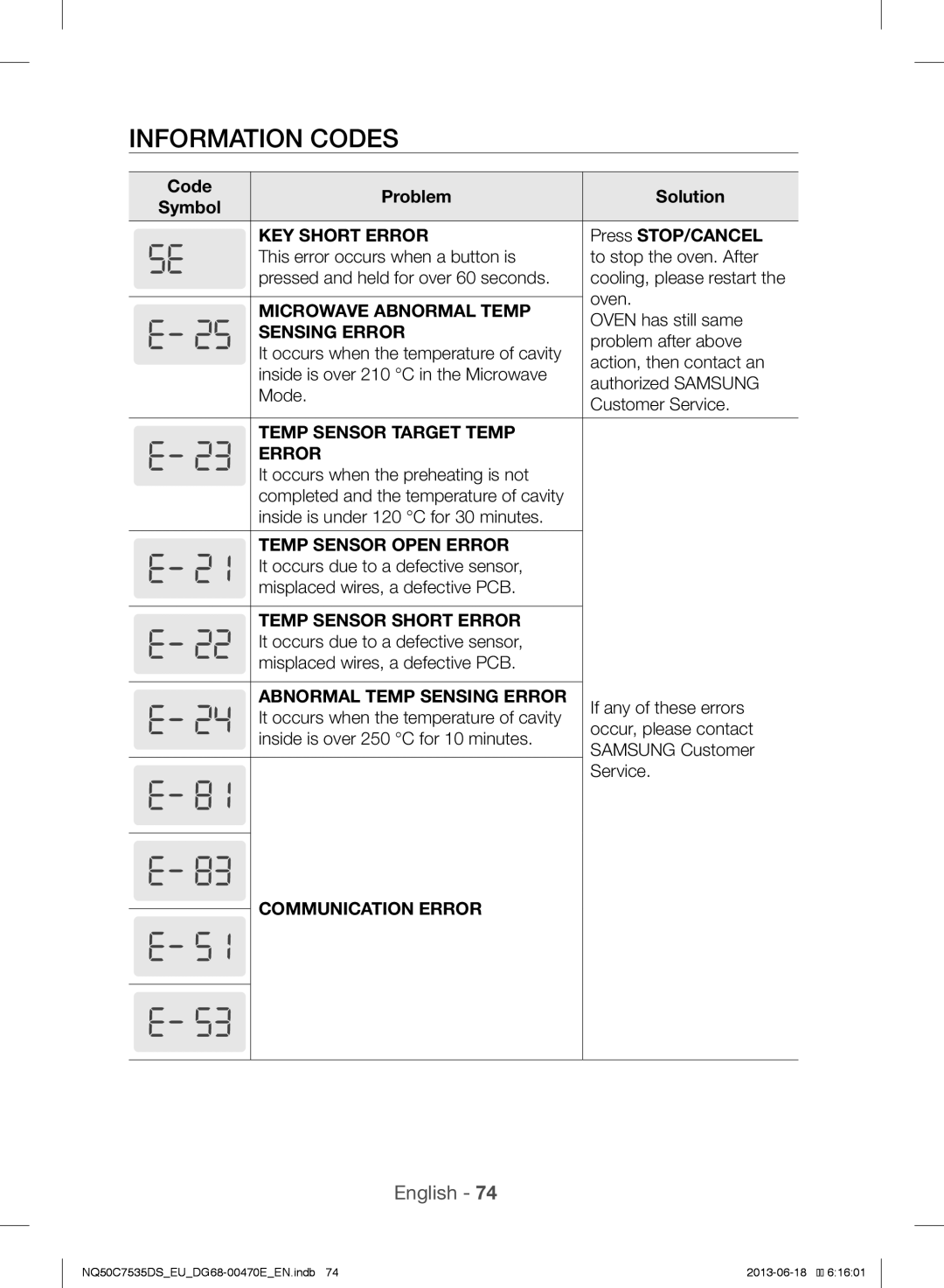 Samsung NQ50C7535DS/EU manual Information Codes, Code Problem Solution Symbol, Press STOP/CANCEL 