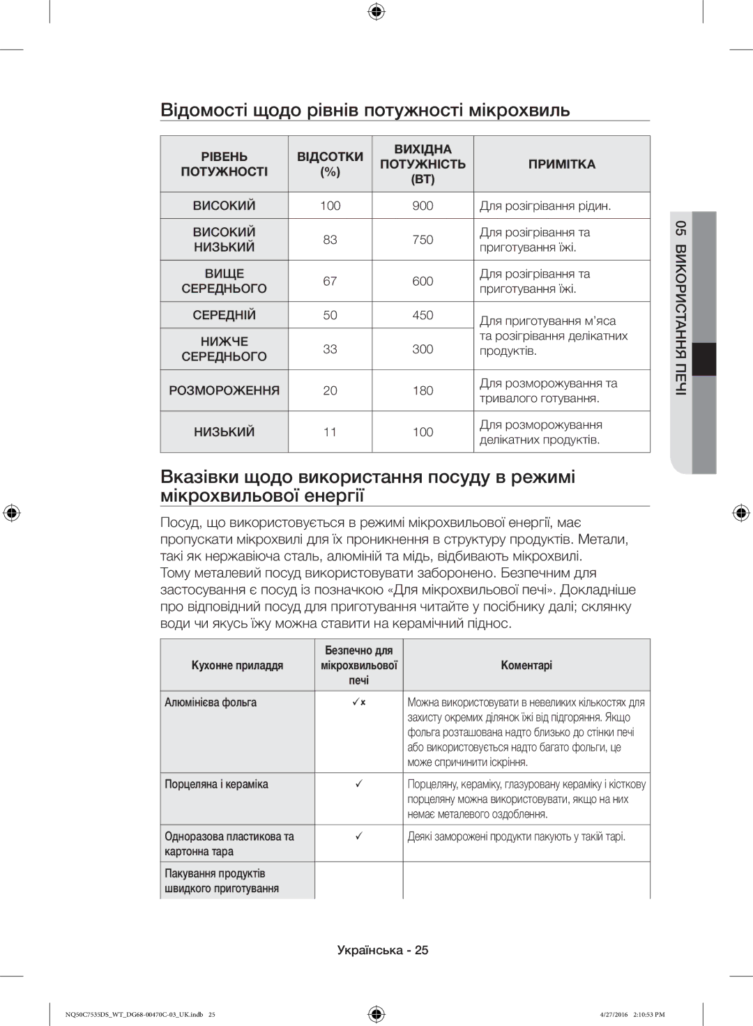 Samsung NQ50C7535DS/WT manual Відомості щодо рівнів потужності мікрохвиль, Кухонне приладдя, Коментарі 