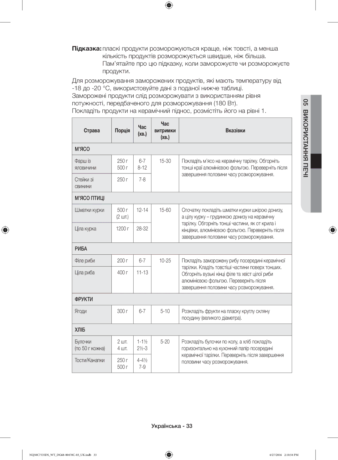 Samsung NQ50C7535DS/WT manual Фарш із, Яловичини, Стейки зі, Свинини, Ціла курка, Філе риби, Ціла риба, Ягоди 