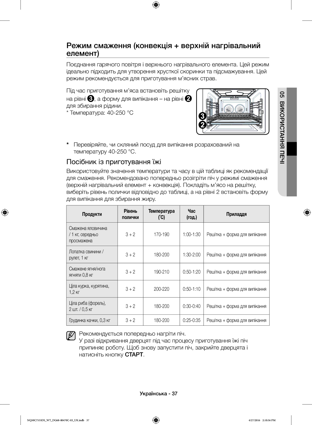 Samsung NQ50C7535DS/WT manual Режим смаження конвекція + верхній нагрівальний елемент, Продукти Рівень, Час Приладдя 