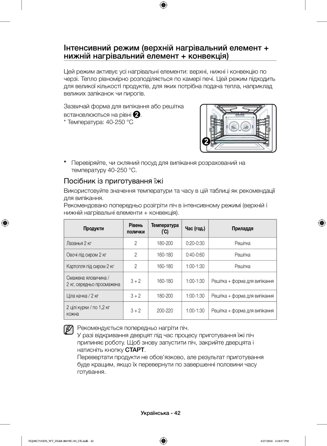 Samsung NQ50C7535DS/WT Лазанья 2 кг, Овочі під сиром 2 кг, Смажена яловичина, Ціла качка / 2 кг, Цілі курки / по 1,2 кг 