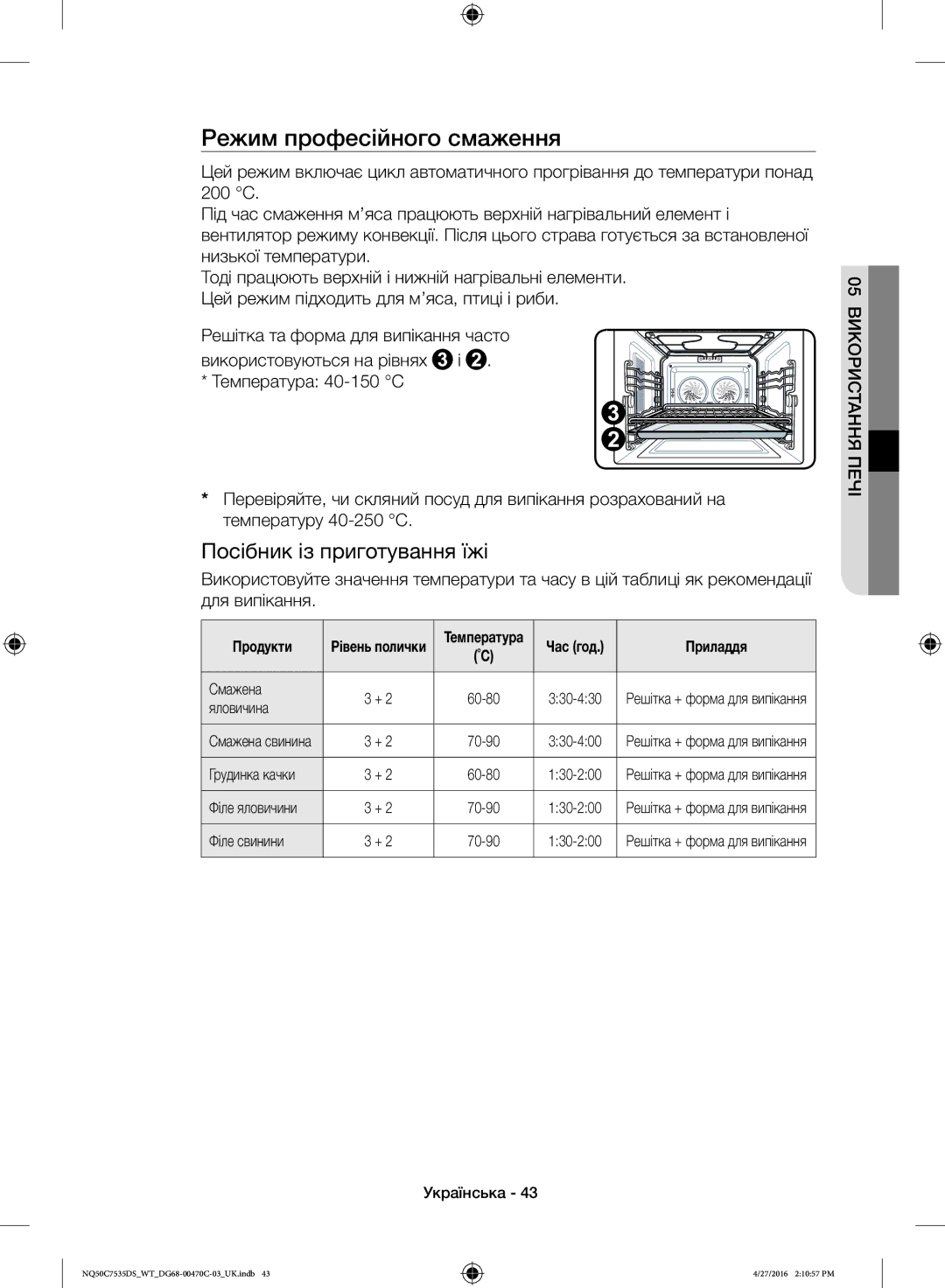 Samsung NQ50C7535DS/WT manual Режим професійного смаження, Смажена, Яловичина, Філе свинини 