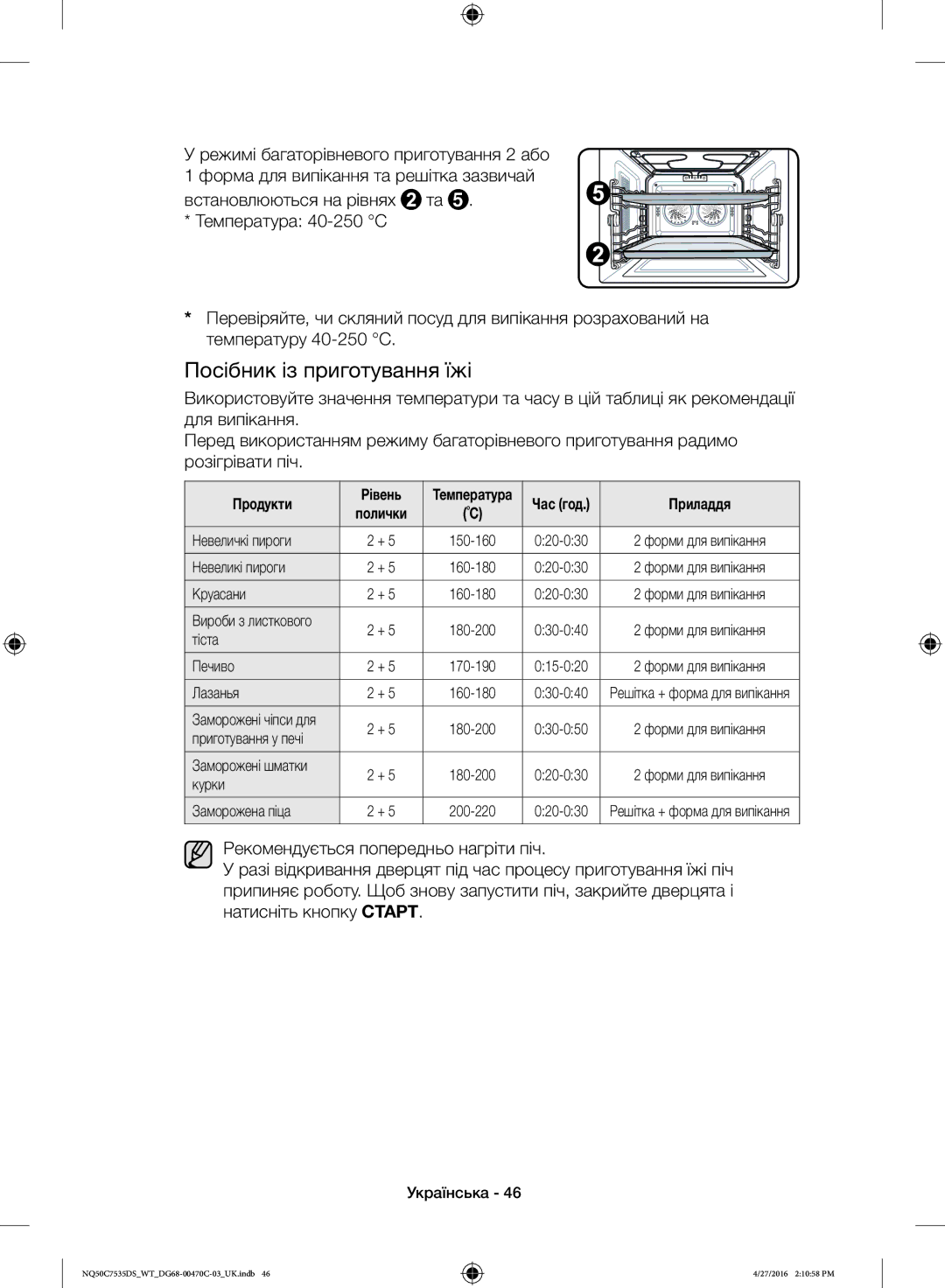 Samsung NQ50C7535DS/WT manual Невеличкі пироги, Невеликі пироги, Тіста, Курки 