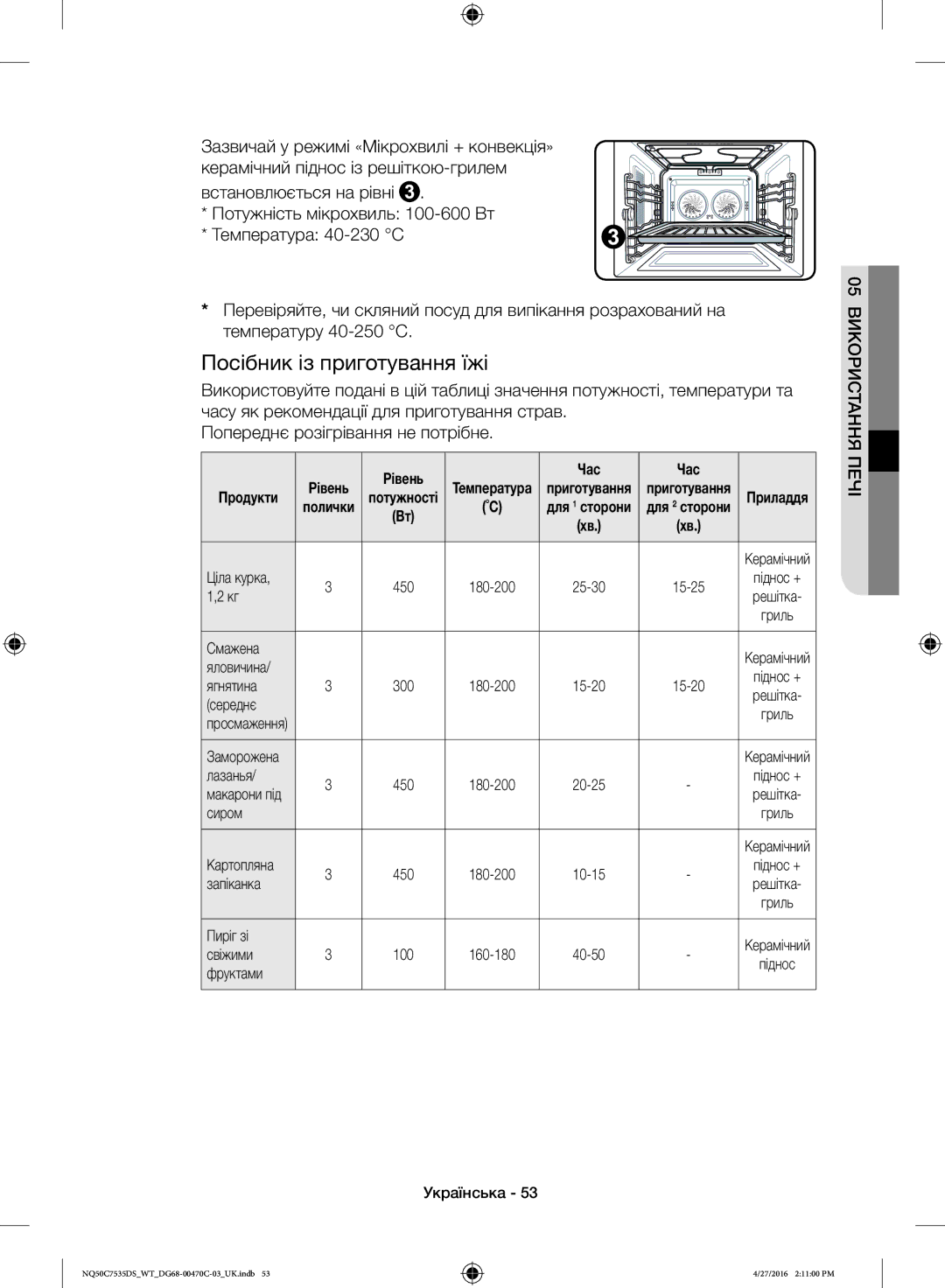 Samsung NQ50C7535DS/WT manual Ягнятина, Середнє, Сиром, Запіканка, Пиріг зі, Свіжими, Фруктами Українська 