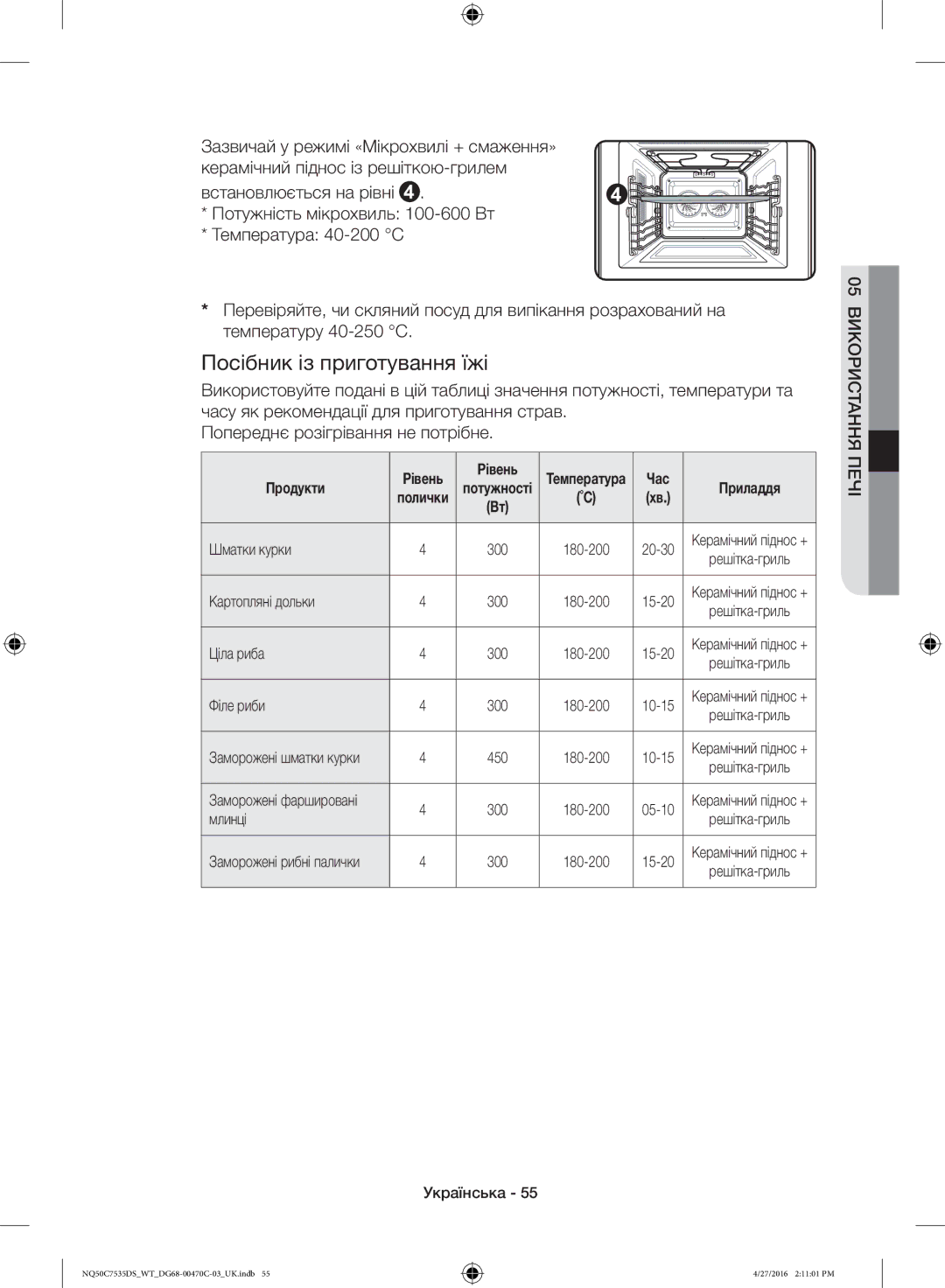 Samsung NQ50C7535DS/WT manual Час Продукти, Млинці 