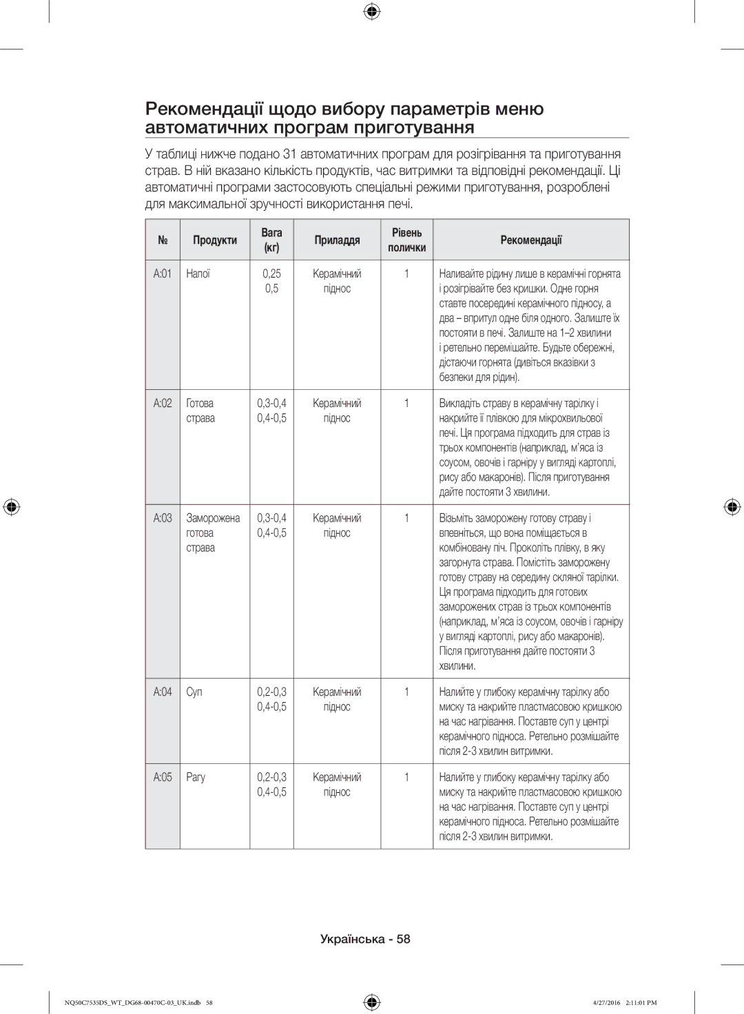 Samsung NQ50C7535DS/WT manual Вага Приладдя, Рекомендації 