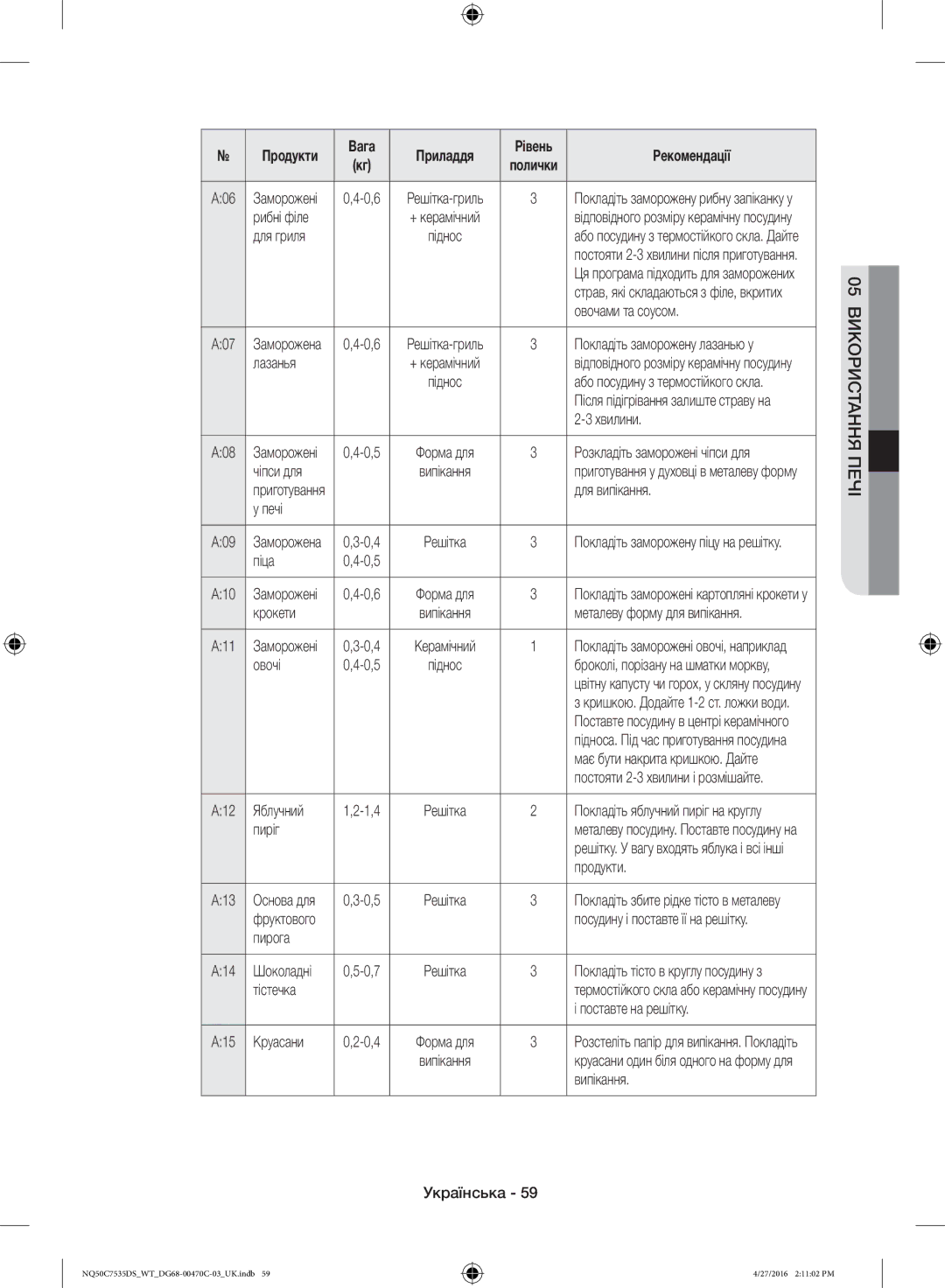 Samsung NQ50C7535DS/WT Рибні філе, Для гриля, Овочами та соусом, Чіпси для, Для випікання, Печі, Крокети, Овочі, Яблучний 