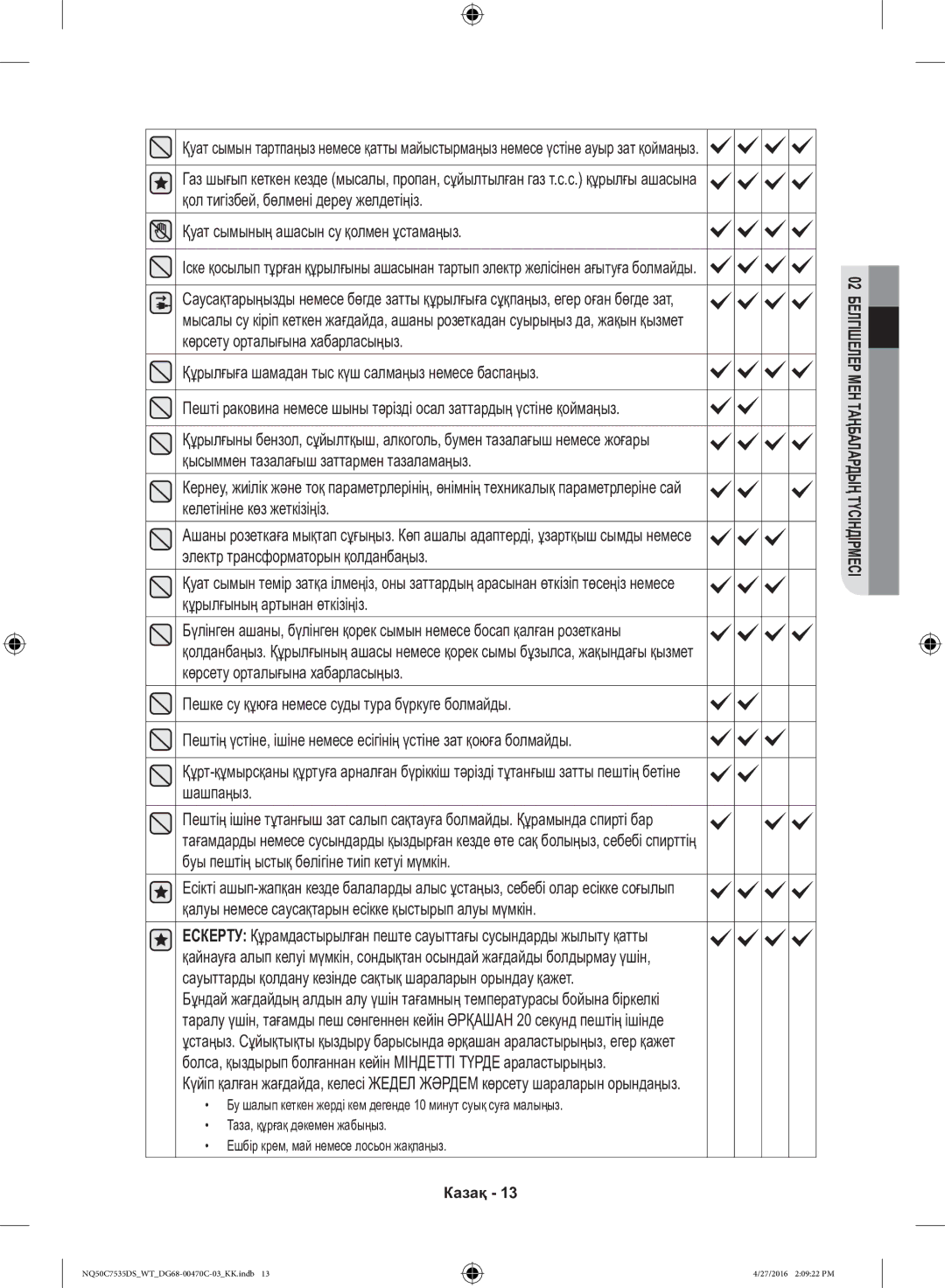 Samsung NQ50C7535DS/WT manual Қуат сымының ашасын су қолмен ұстамаңыз 