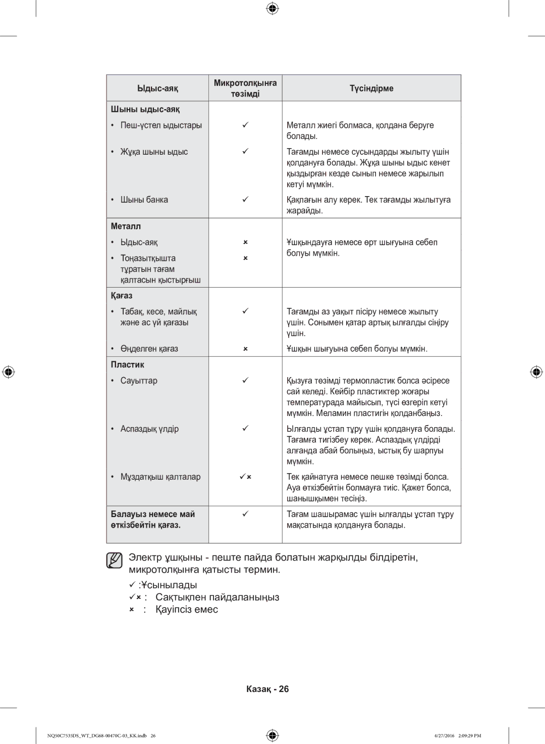 Samsung NQ50C7535DS/WT manual Шыны ыдыс-аяқ, Металл, Қағаз, Пластик, Өткізбейтін қағаз 