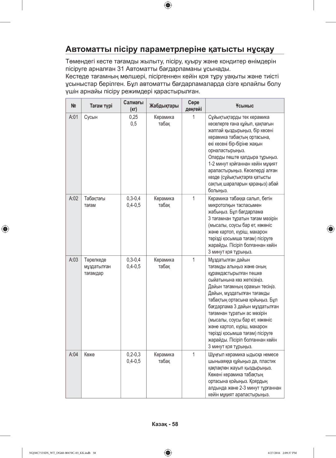 Samsung NQ50C7535DS/WT manual Автоматты пісіру параметрлеріне қатысты нұсқау, Сөре Ұсыныс 