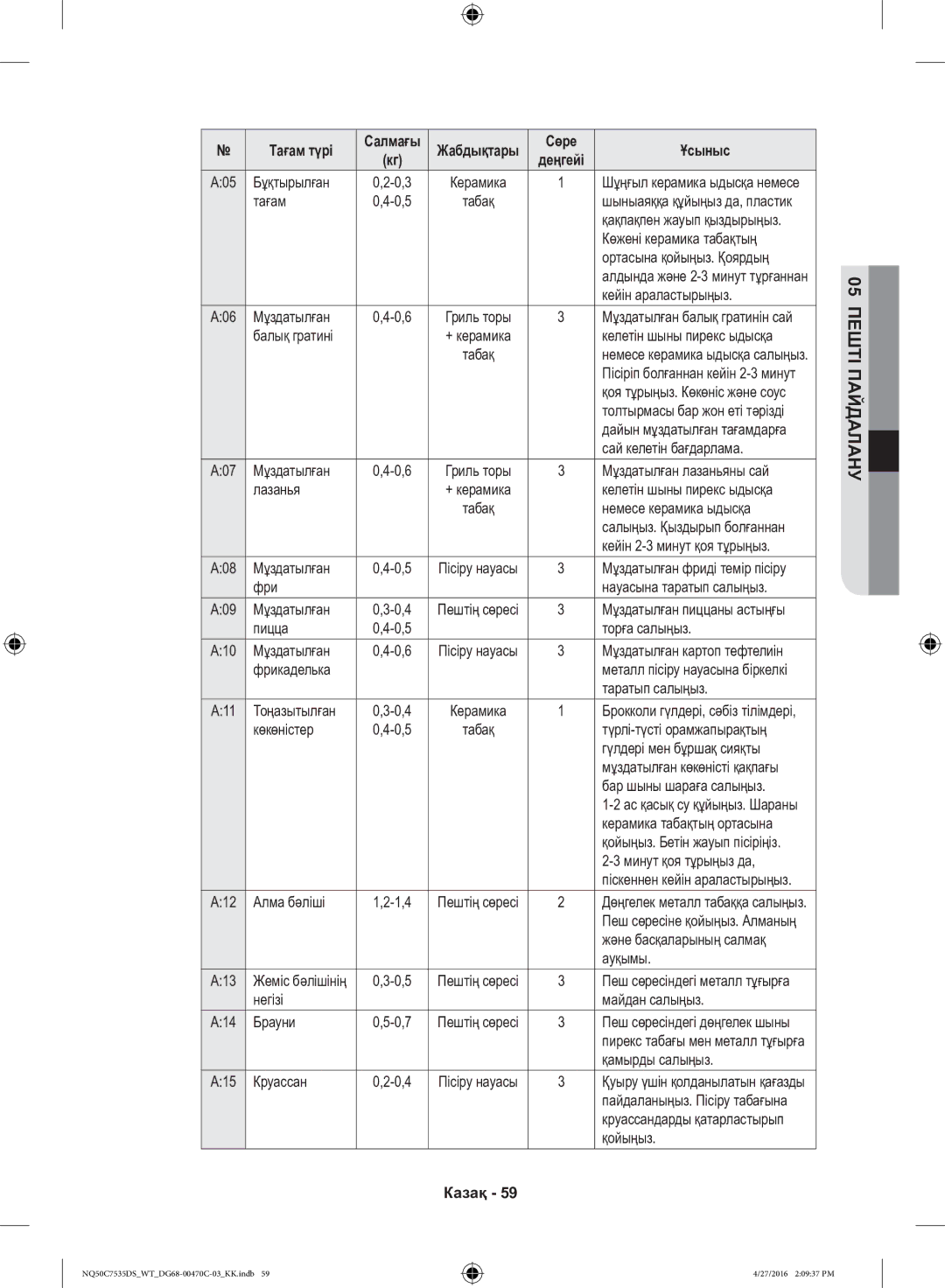 Samsung NQ50C7535DS/WT Кейін араластырыңыз, Балық гратині, Сай келетін бағдарлама, Мұздатылған лазаньяны сай, Фри, Ауқымы 