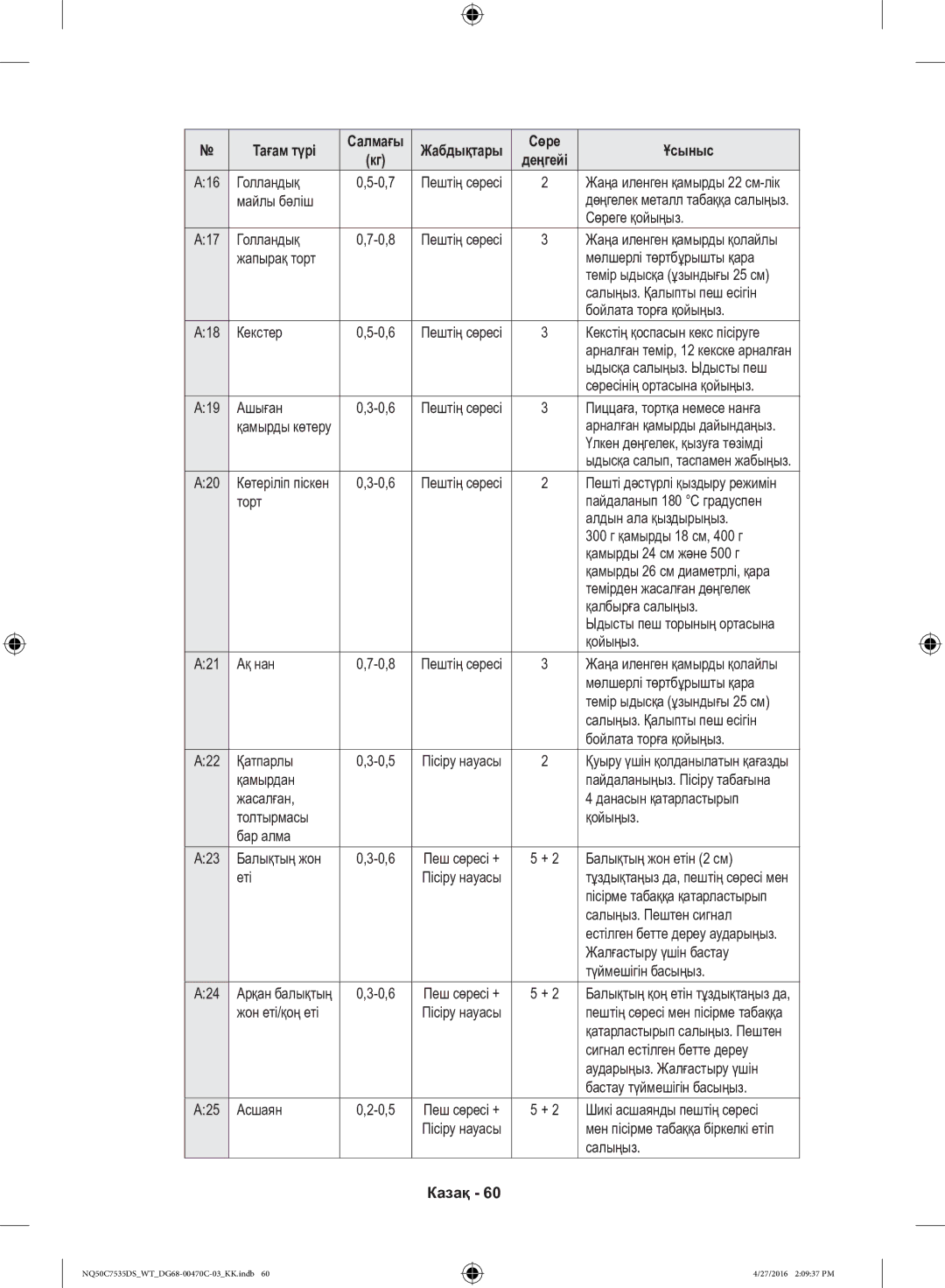 Samsung NQ50C7535DS/WT Голландық, Майлы бәліш, Сөреге қойыңыз, Бойлата торға қойыңыз, Ашыған, Алдын ала қыздырыңыз, Ақ нан 