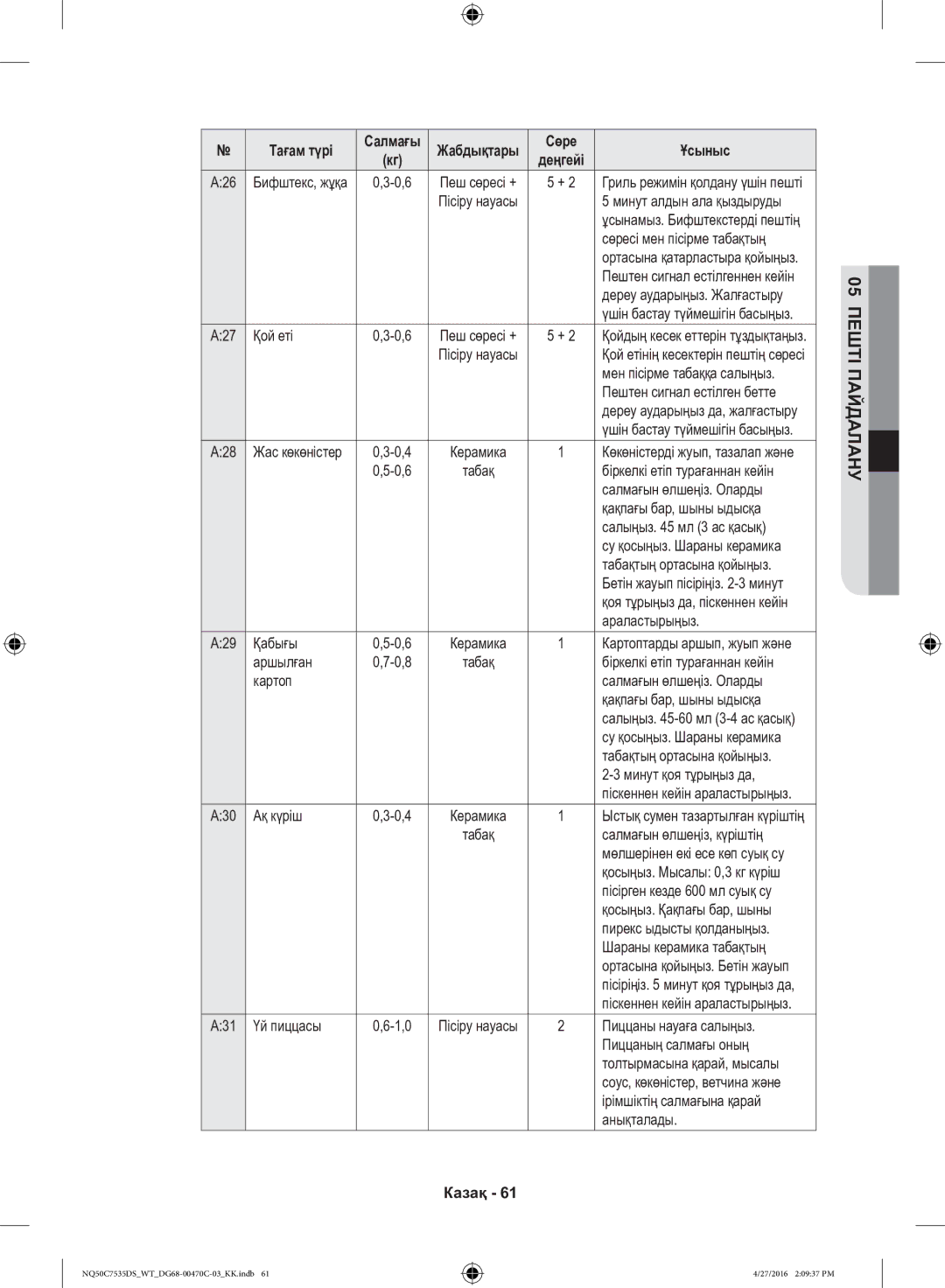 Samsung NQ50C7535DS/WT Сөресі мен пісірме табақтың, Қой еті, Салмағын өлшеңіз. Оларды, Қақпағы бар, шыны ыдысқа, Қабығы 