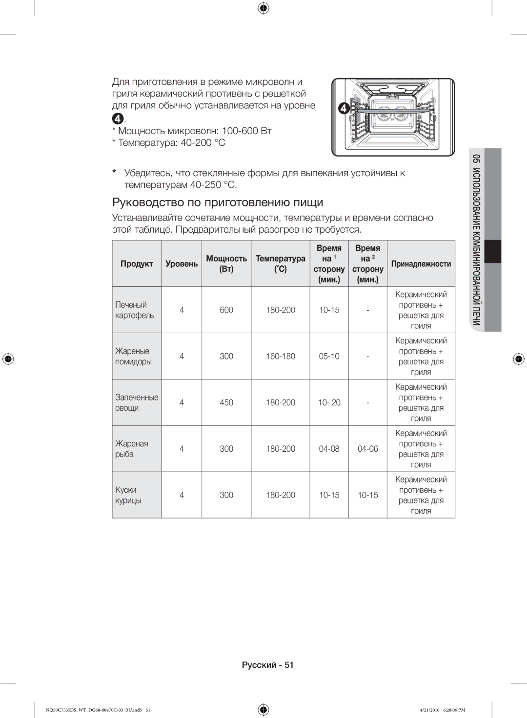 Samsung NQ50C7535DS/WT manual Время Продукт 