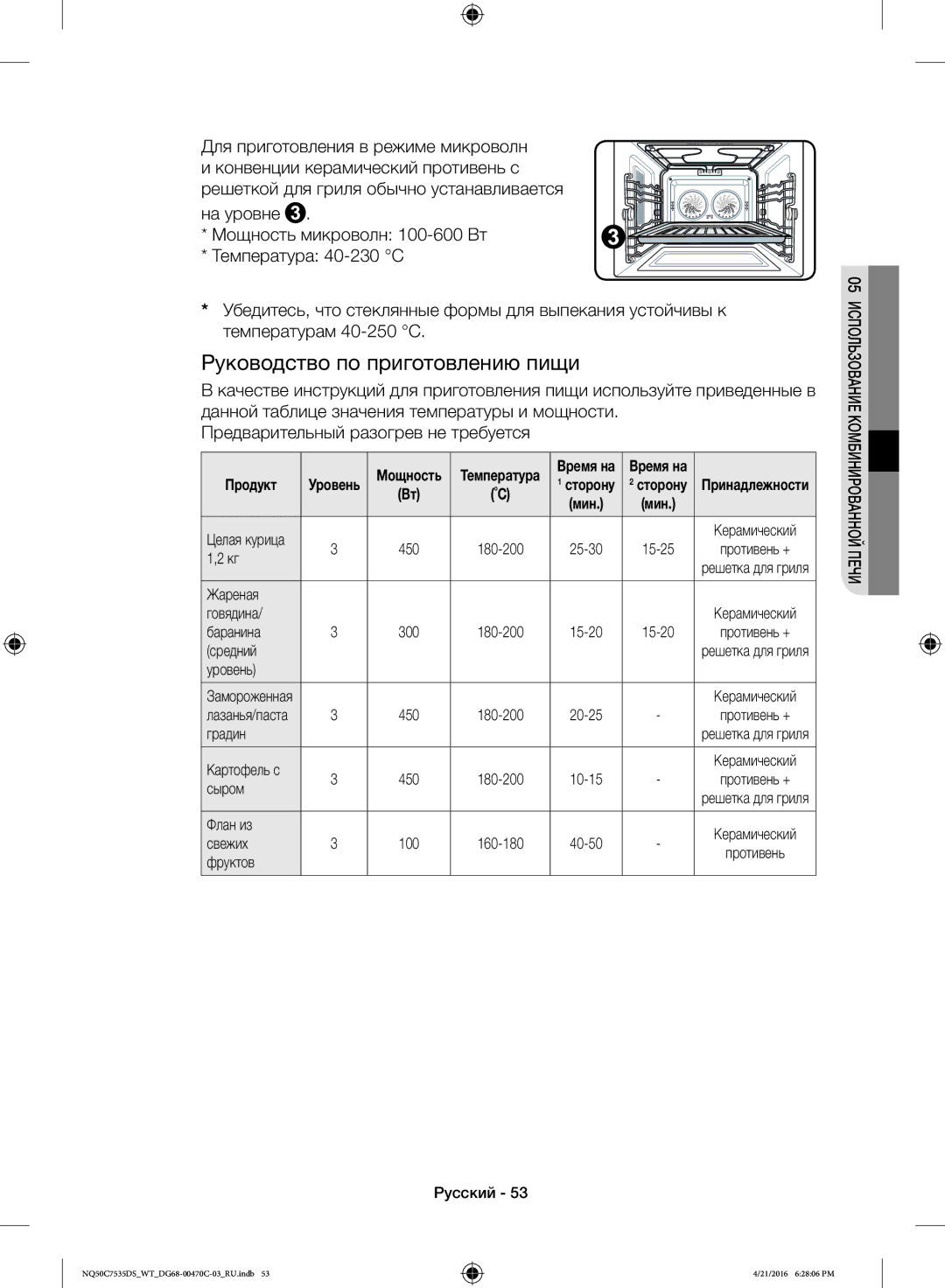 Samsung NQ50C7535DS/WT manual Жареная Говядина, Баранина, Средний, Уровень, Градин, Сыром, Флан из, Свежих, Фруктов Русский 