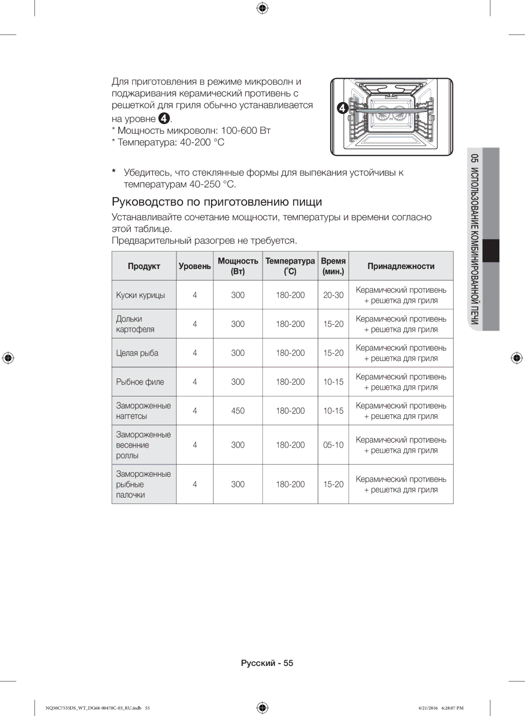 Samsung NQ50C7535DS/WT manual Время Принадлежности 