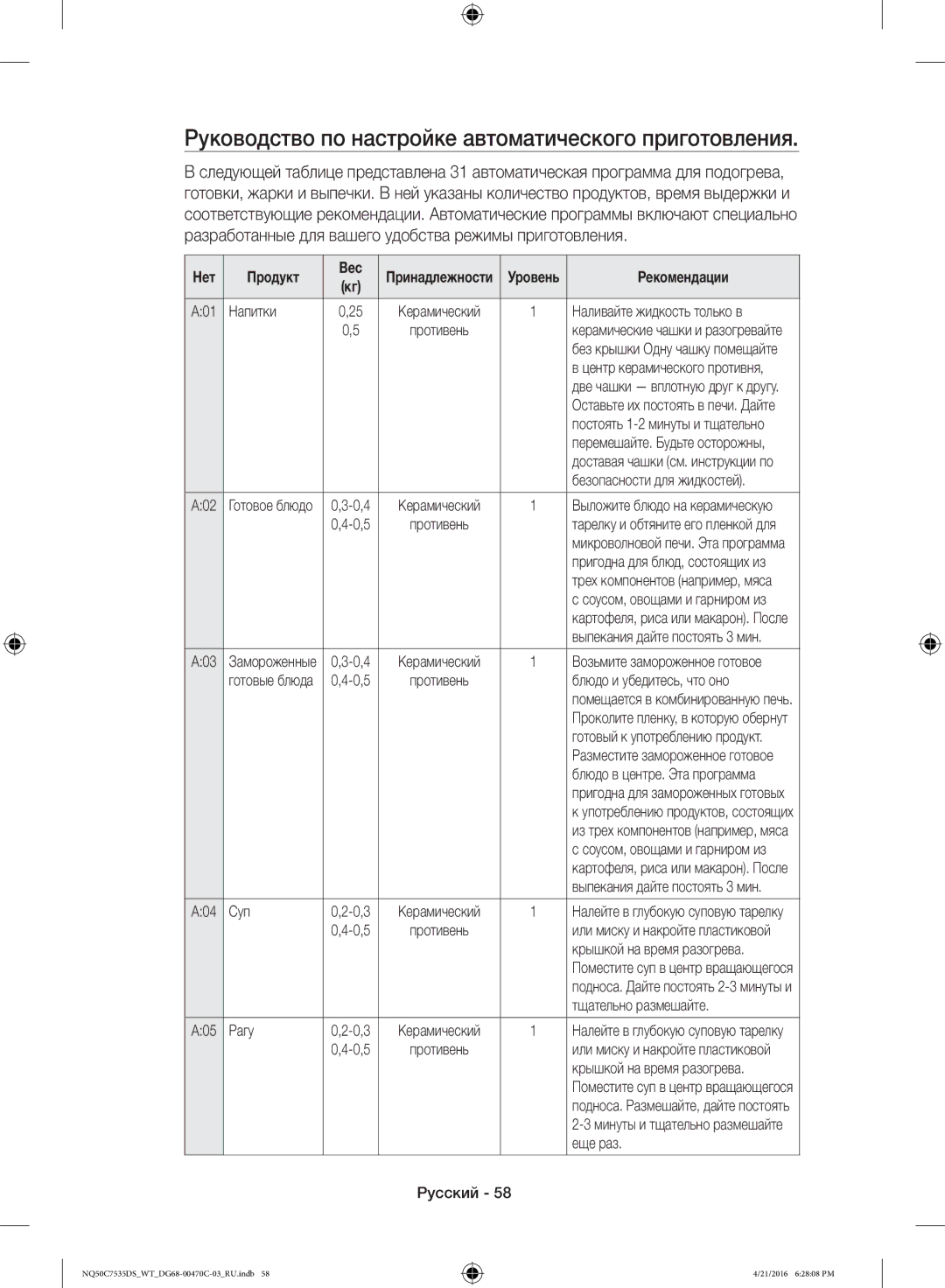 Samsung NQ50C7535DS/WT manual Руководство по настройке автоматического приготовления, Нет Продукт Вес, Рекомендации 