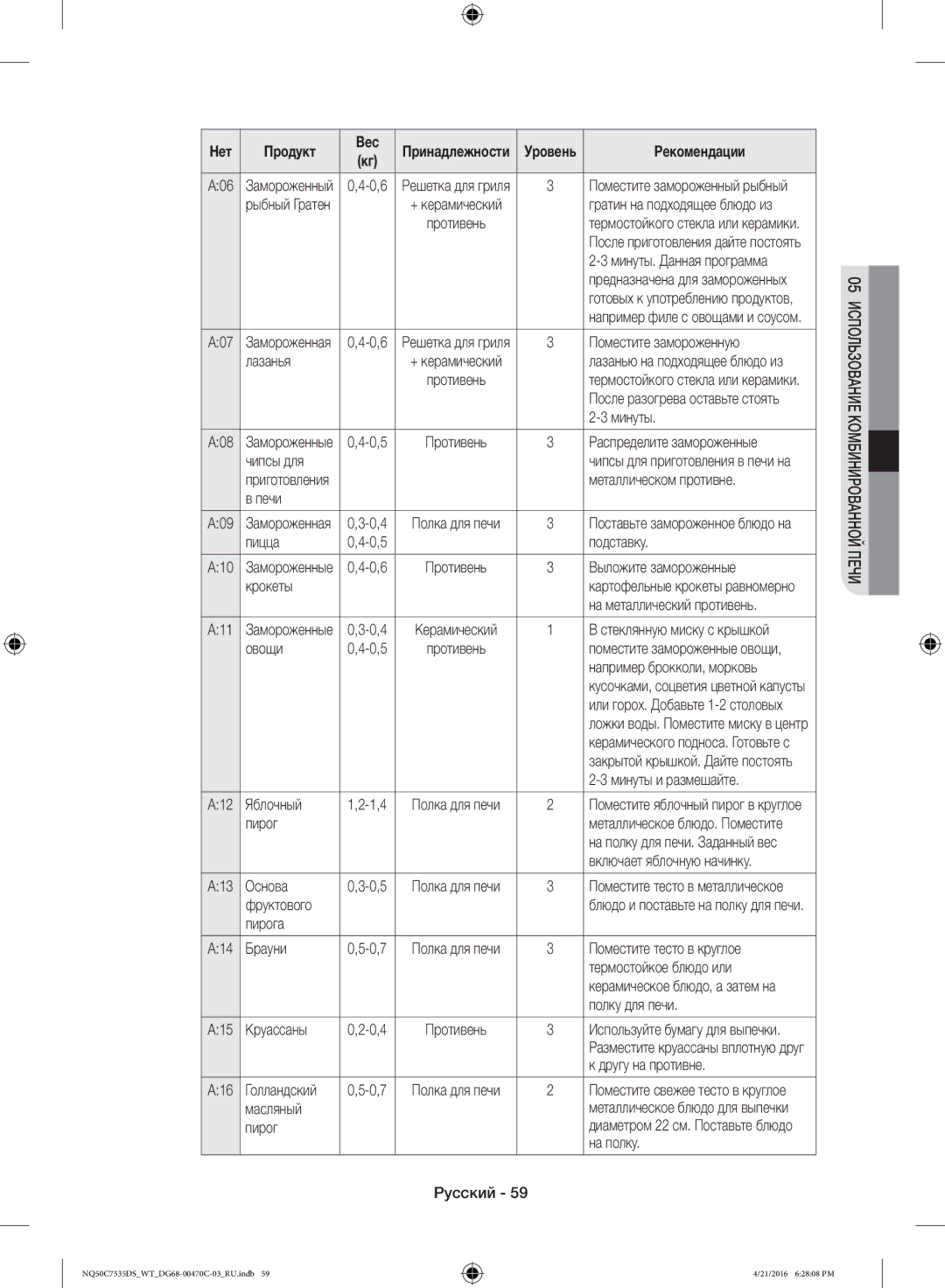 Samsung NQ50C7535DS/WT Поместите замороженную, Минуты, Распределите замороженные, Чипсы для, Металлическом противне, Пирог 