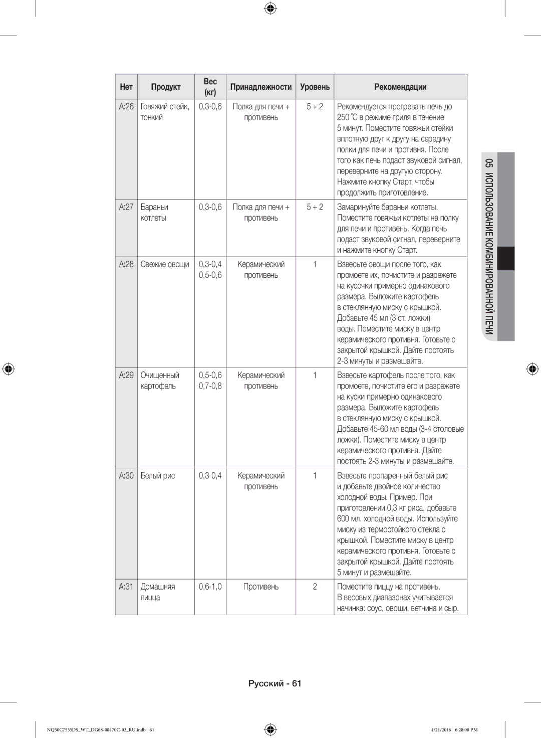 Samsung NQ50C7535DS/WT manual Тонкий, Продолжить приготовление, Бараньи, Котлеты, Нажмите кнопку Старт, Очищенный, Домашняя 