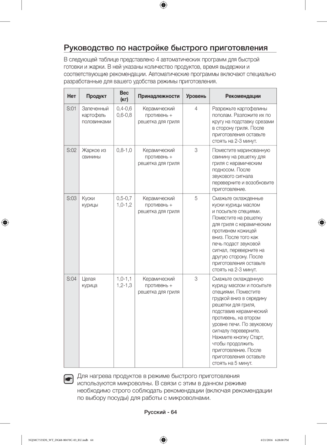 Samsung NQ50C7535DS/WT manual Руководство по настройке быстрого приготовления 