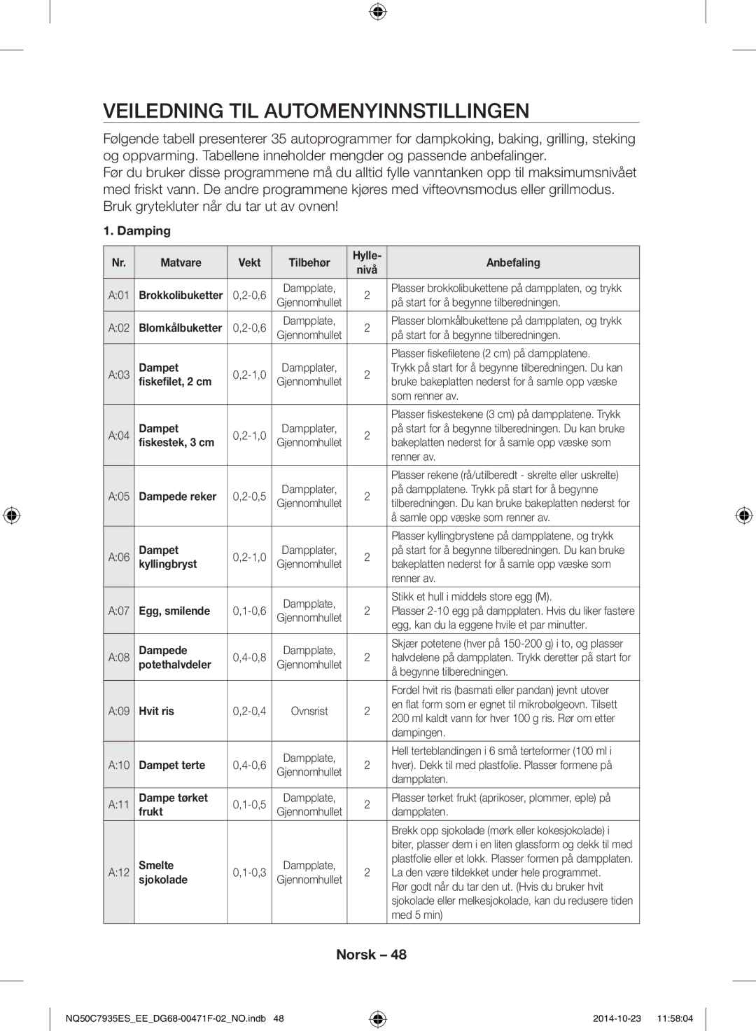 Samsung NQ50C7935ES/EE manual Veiledning til automenyinnstillingen, Damping 