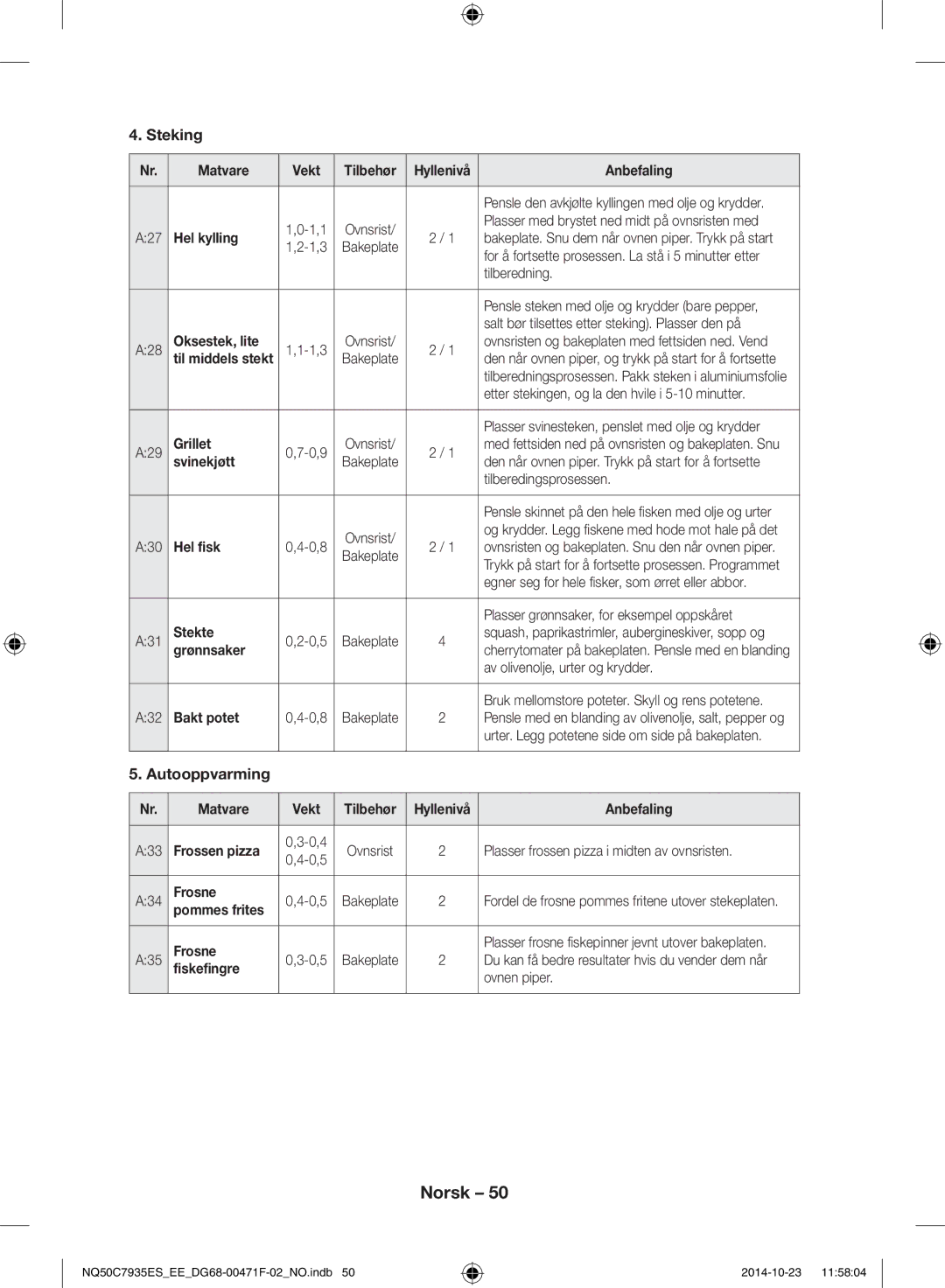 Samsung NQ50C7935ES/EE manual Steking, Hel kylling 