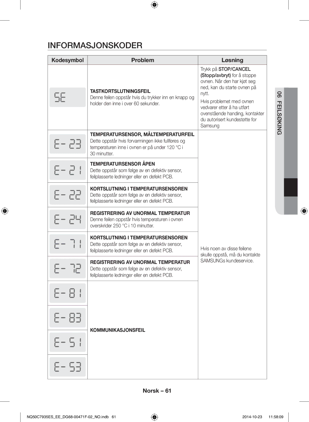 Samsung NQ50C7935ES/EE manual Informasjonskoder 