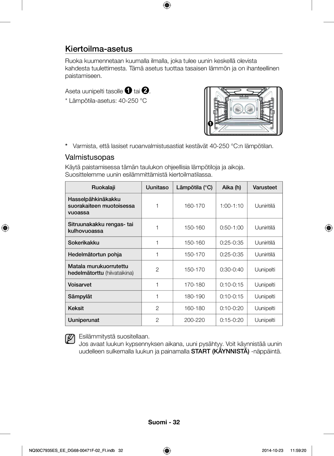 Samsung NQ50C7935ES/EE manual Kiertoilma-asetus, Esilämmitystä suositellaan 