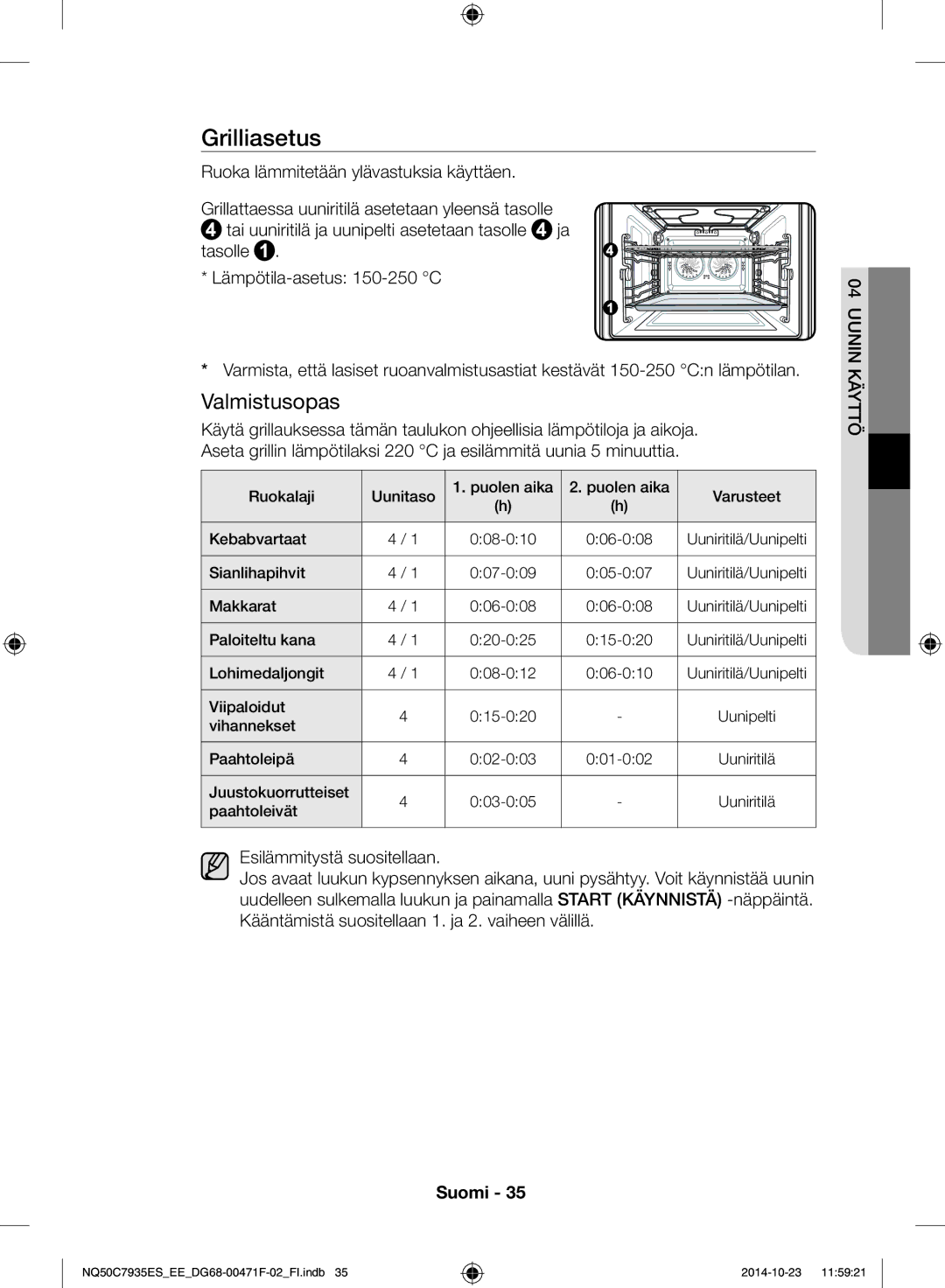 Samsung NQ50C7935ES/EE manual Grilliasetus 