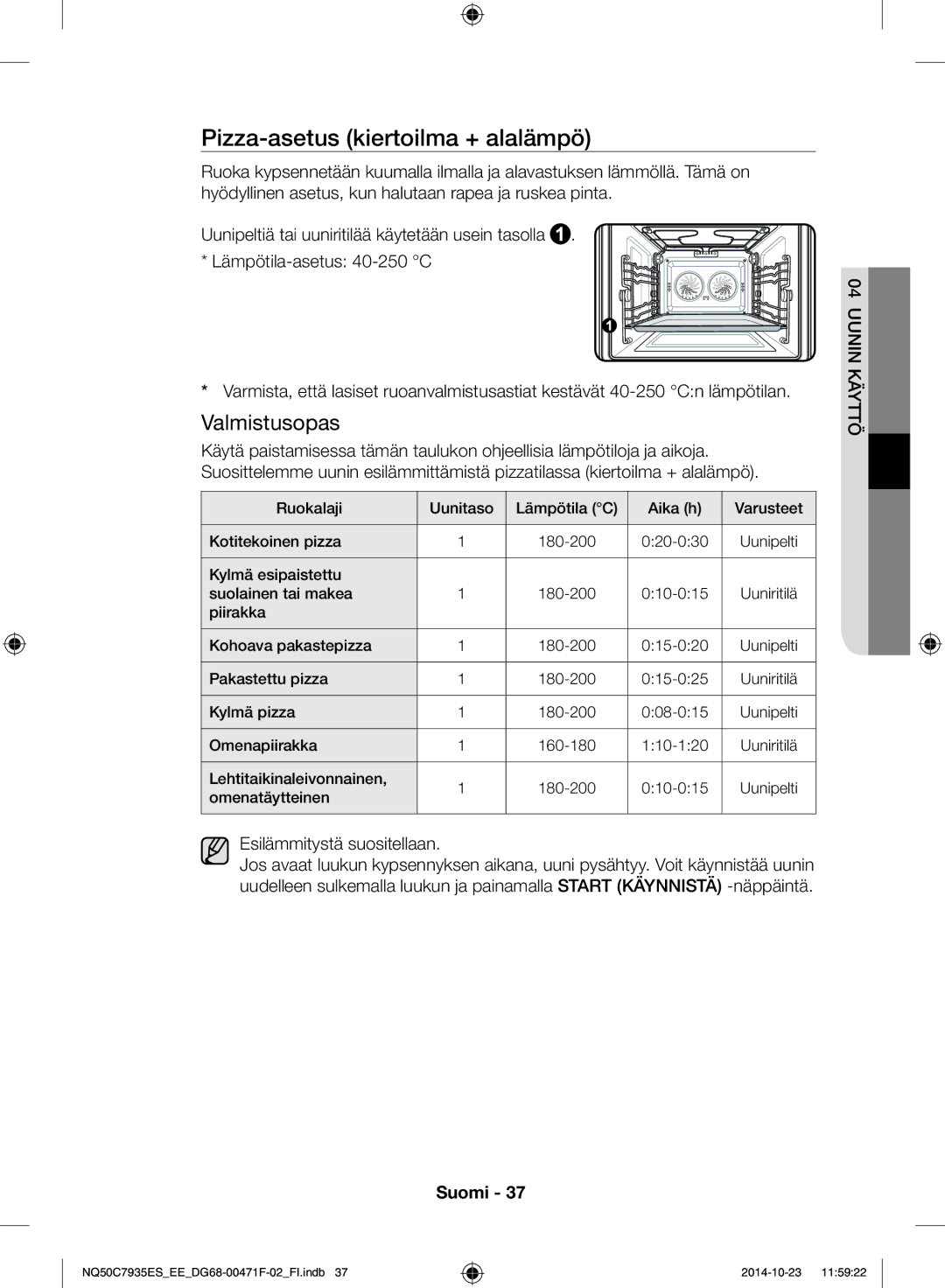 Samsung NQ50C7935ES/EE manual Pizza-asetus kiertoilma + alalämpö 