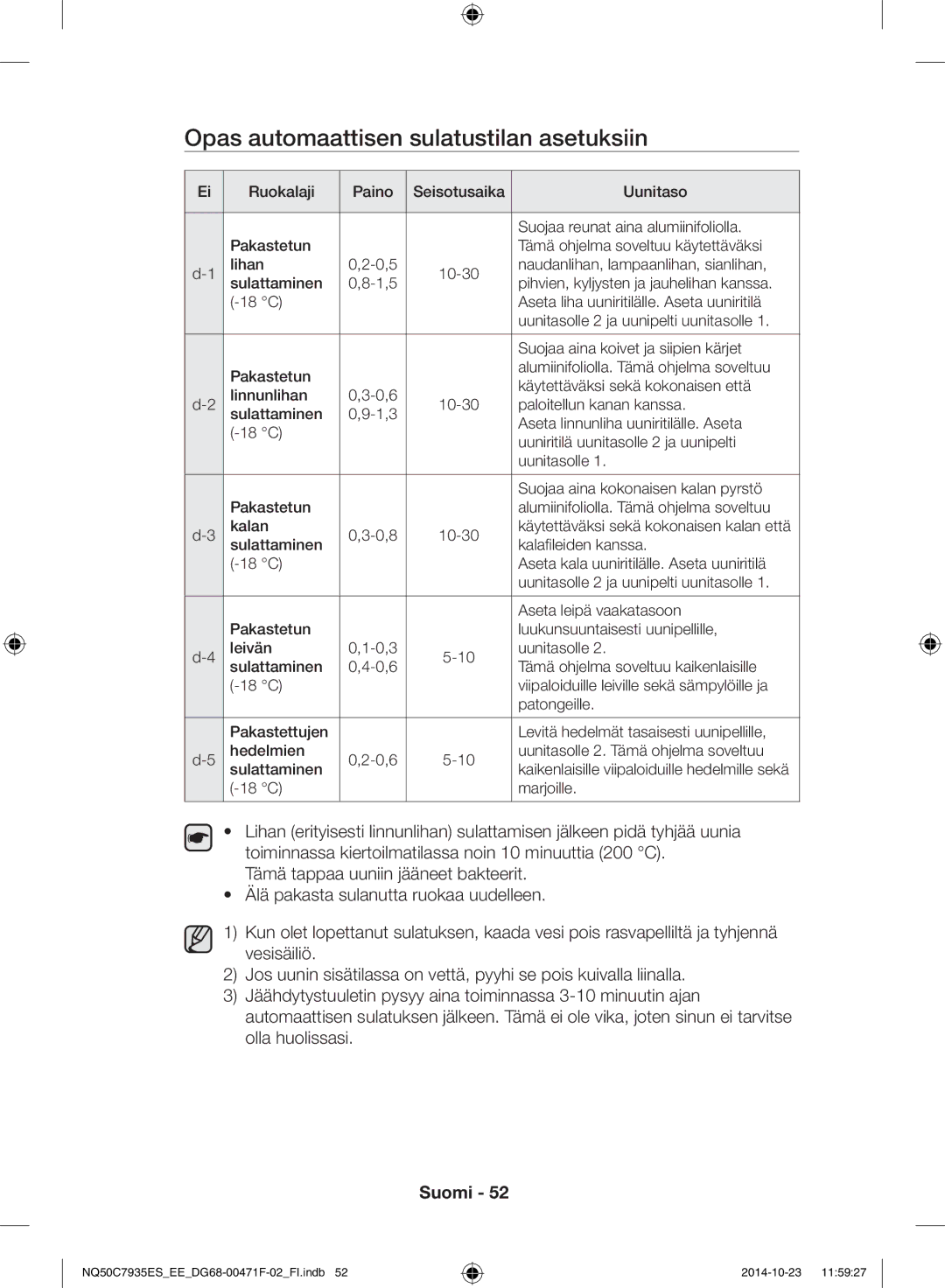 Samsung NQ50C7935ES/EE manual Opas automaattisen sulatustilan asetuksiin 