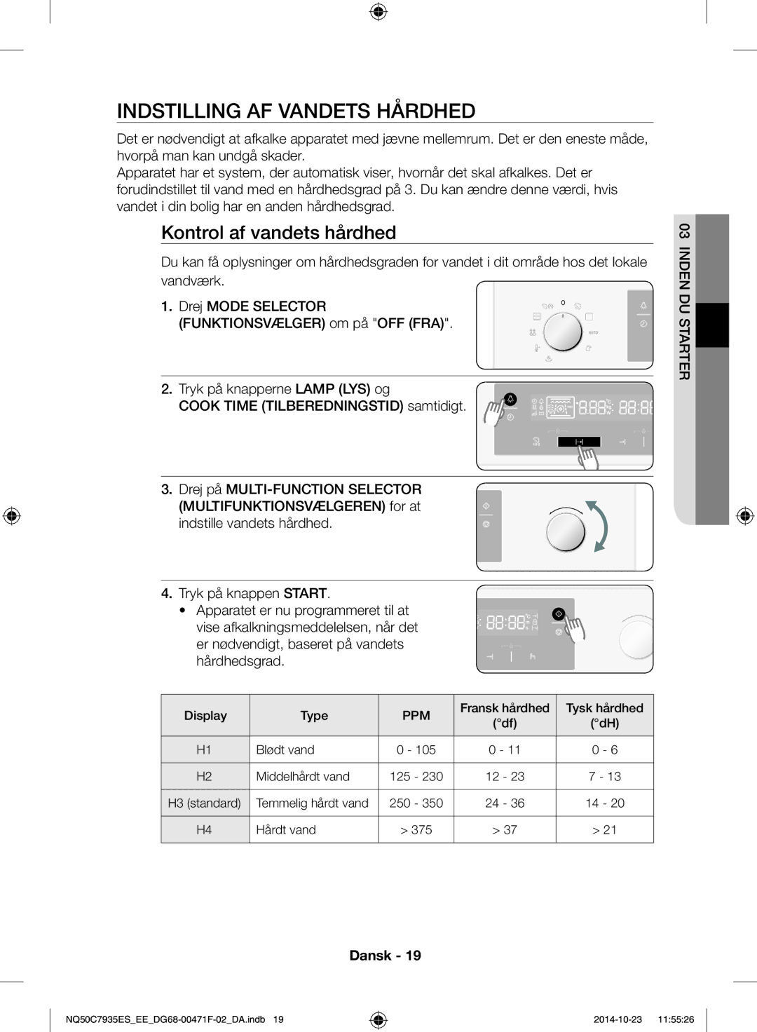 Samsung NQ50C7935ES/EE manual Indstilling af vandets hårdhed, Kontrol af vandets hårdhed, Dansk 