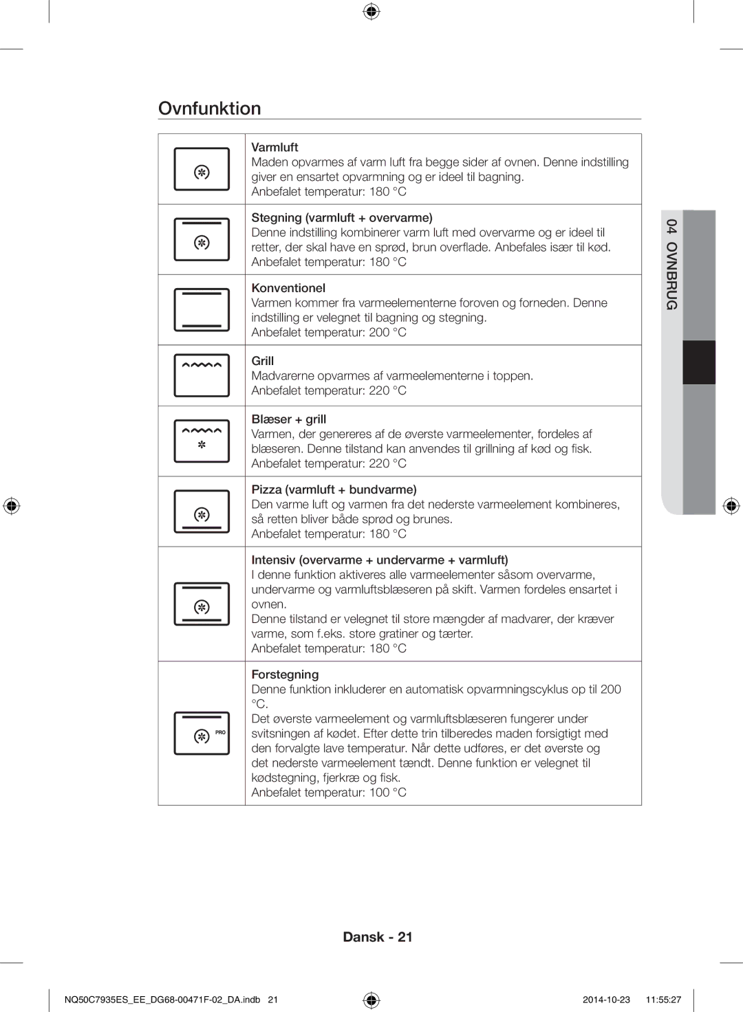 Samsung NQ50C7935ES/EE manual Ovnfunktion, 04bruovn 