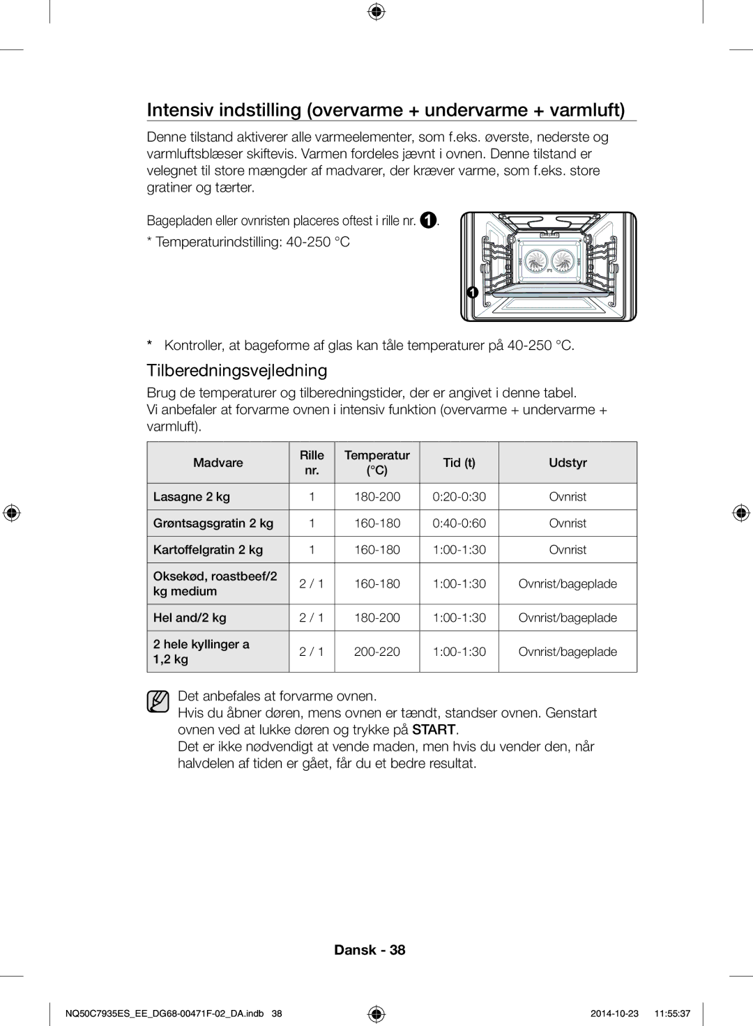 Samsung NQ50C7935ES/EE manual Intensiv indstilling overvarme + undervarme + varmluft 