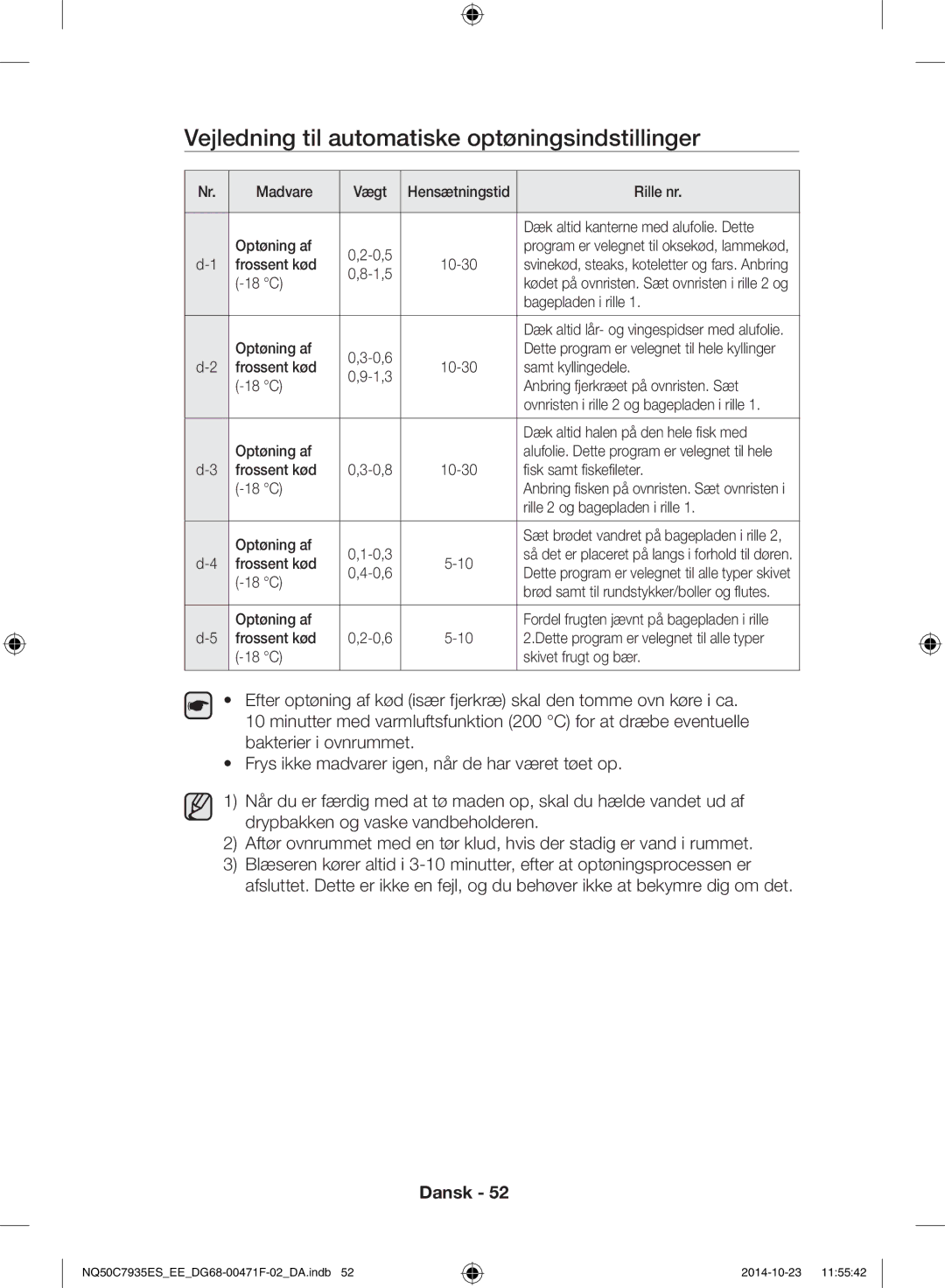 Samsung NQ50C7935ES/EE manual Vejledning til automatiske optøningsindstillinger 