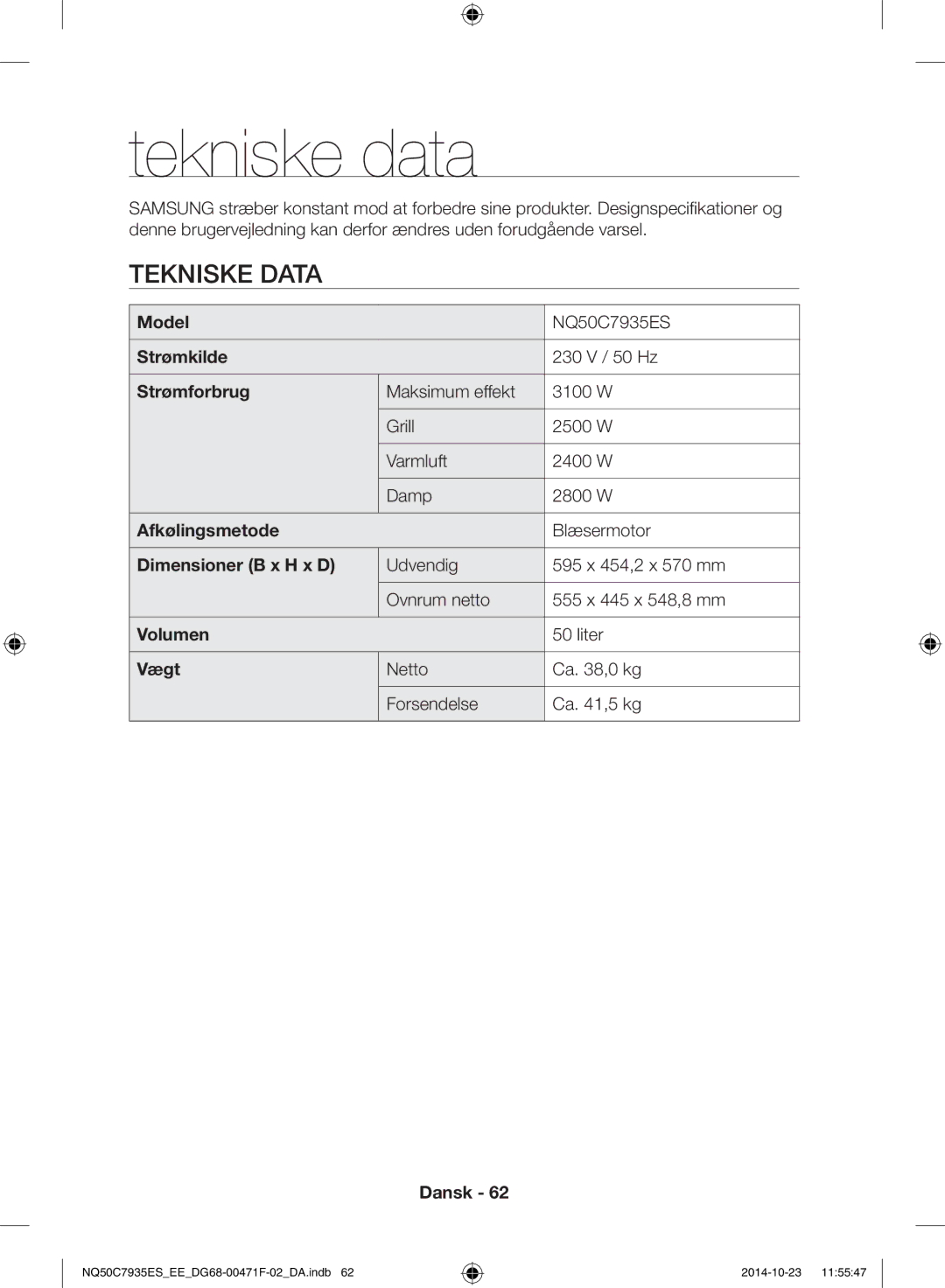 Samsung NQ50C7935ES/EE manual Blæsermotor, Netto Ca ,0 kg Forsendelse Ca ,5 kg 