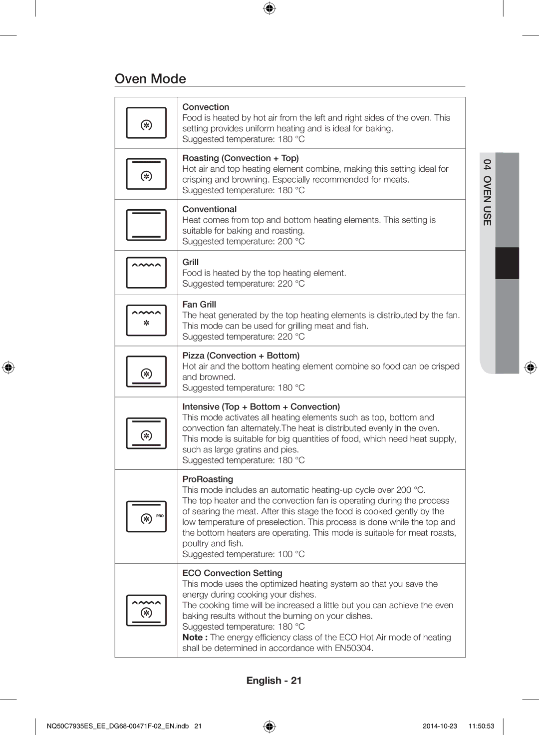 Samsung NQ50C7935ES/EE manual Oven Mode, Ven Use 