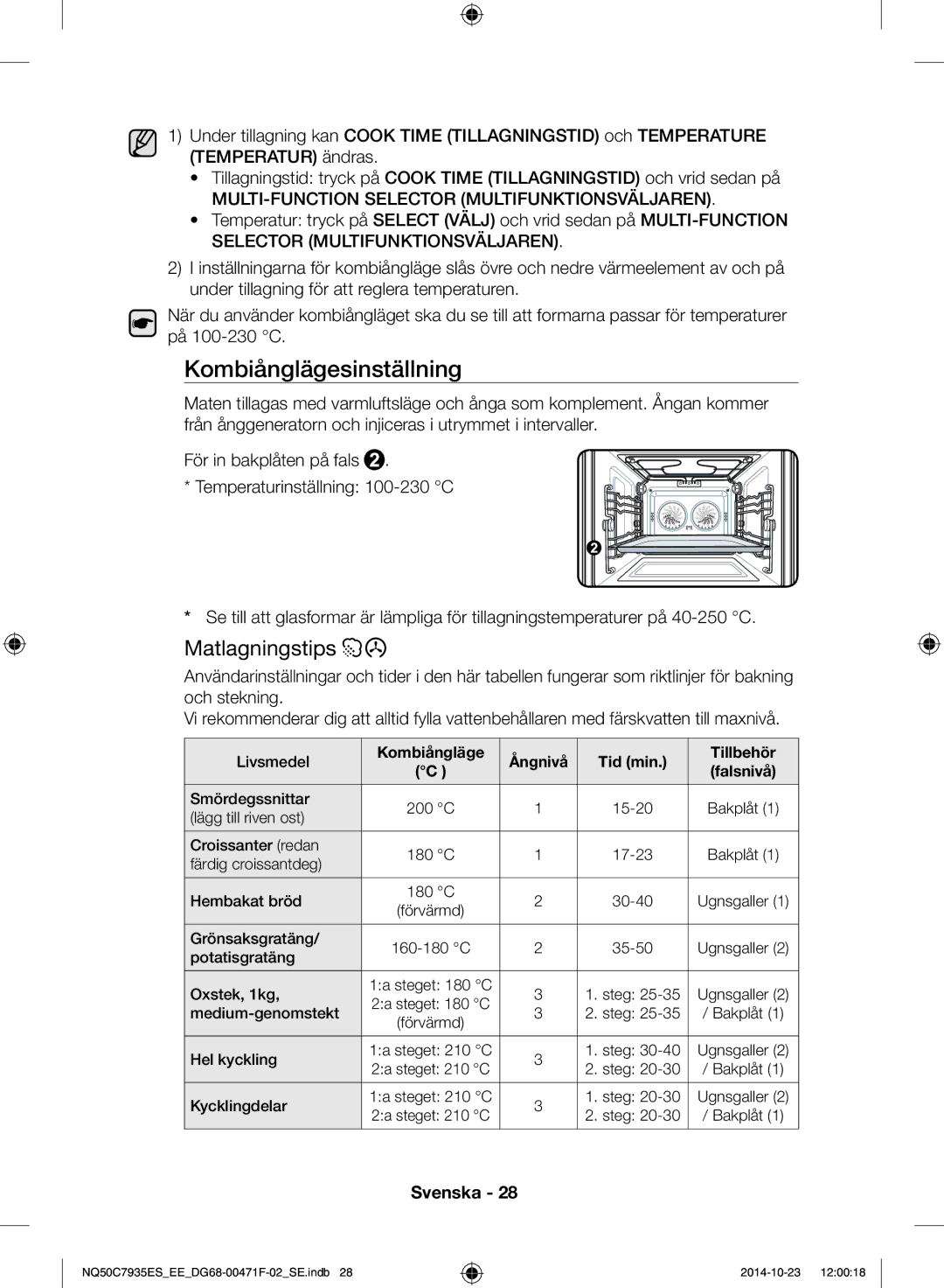 Samsung NQ50C7935ES/EE manual Kombiånglägesinställning, Kombiångläge Ångnivå Tid min Tillbehör 