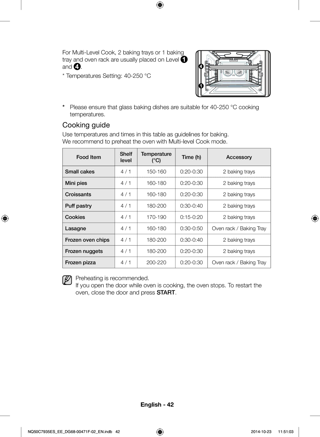 Samsung NQ50C7935ES/EE manual Mini pies 160-180 020-030 