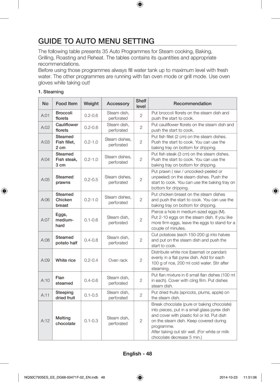 Samsung NQ50C7935ES/EE manual Guide to auto menu setting 